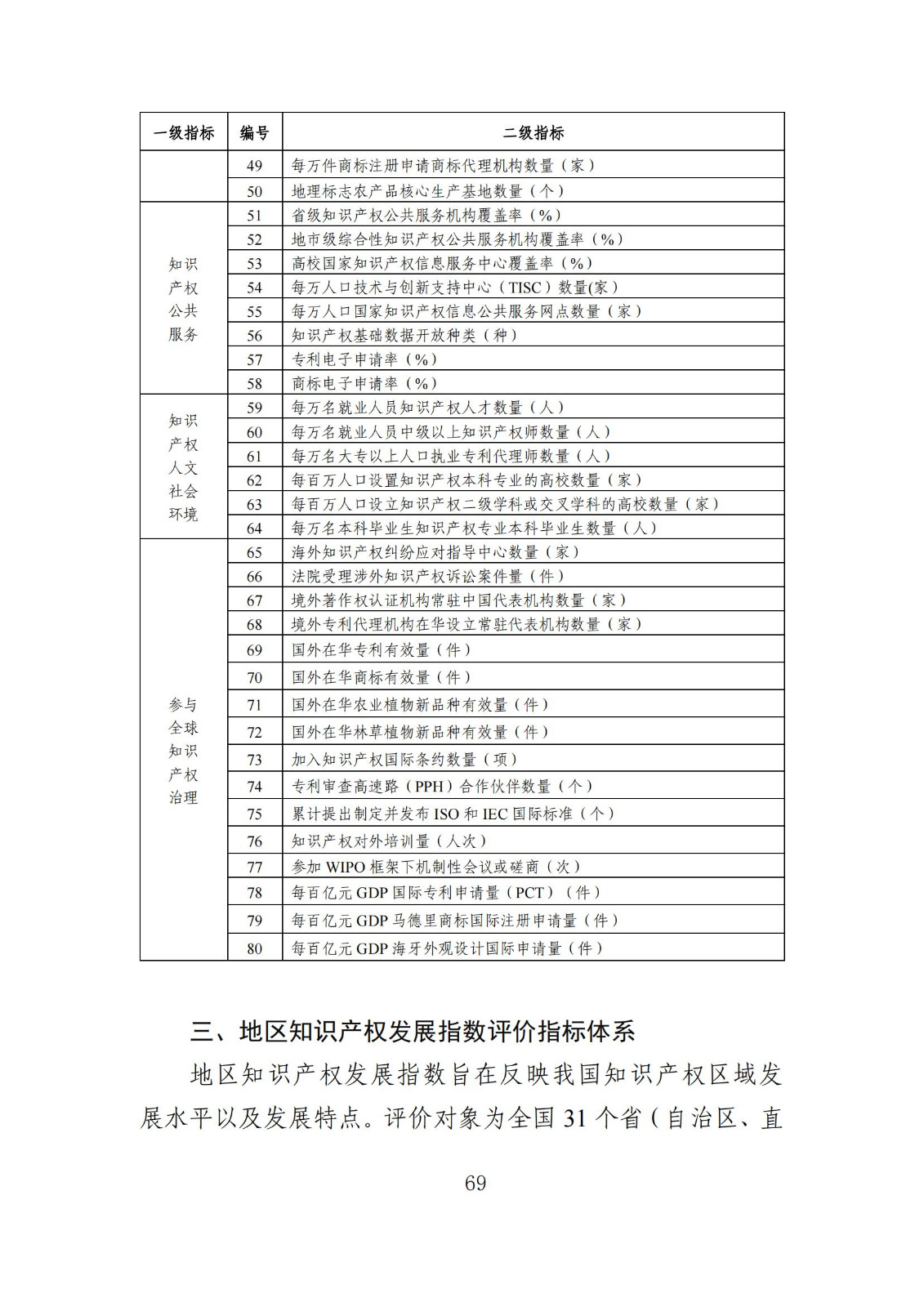 發(fā)明專利平均審查周期縮短至16個(gè)月，審查結(jié)案準(zhǔn)確率達(dá)到94.2%｜附《知識產(chǎn)權(quán)強(qiáng)國建設(shè)發(fā)展報(bào)告（2024年）》