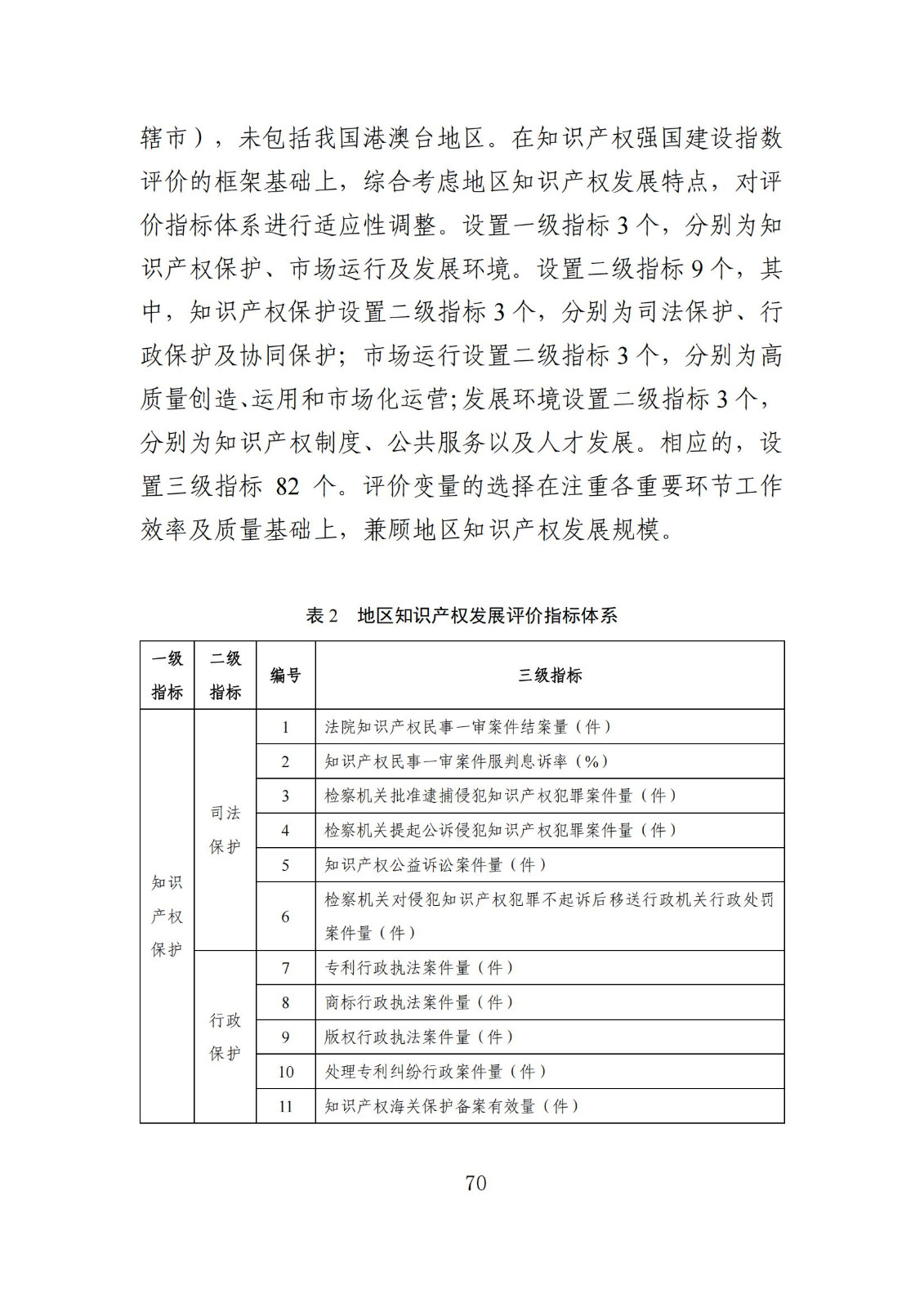 發(fā)明專利平均審查周期縮短至16個(gè)月，審查結(jié)案準(zhǔn)確率達(dá)到94.2%｜附《知識產(chǎn)權(quán)強(qiáng)國建設(shè)發(fā)展報(bào)告（2024年）》