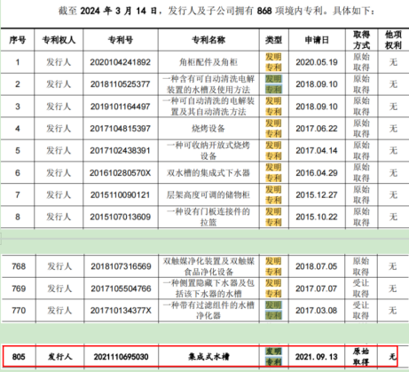 #晨報#臉書母公司因違反歐盟反壟斷法被罰近8億歐元；12月8起！《上海市數(shù)據(jù)產(chǎn)品知識產(chǎn)權(quán)登記存證暫行辦法》施行