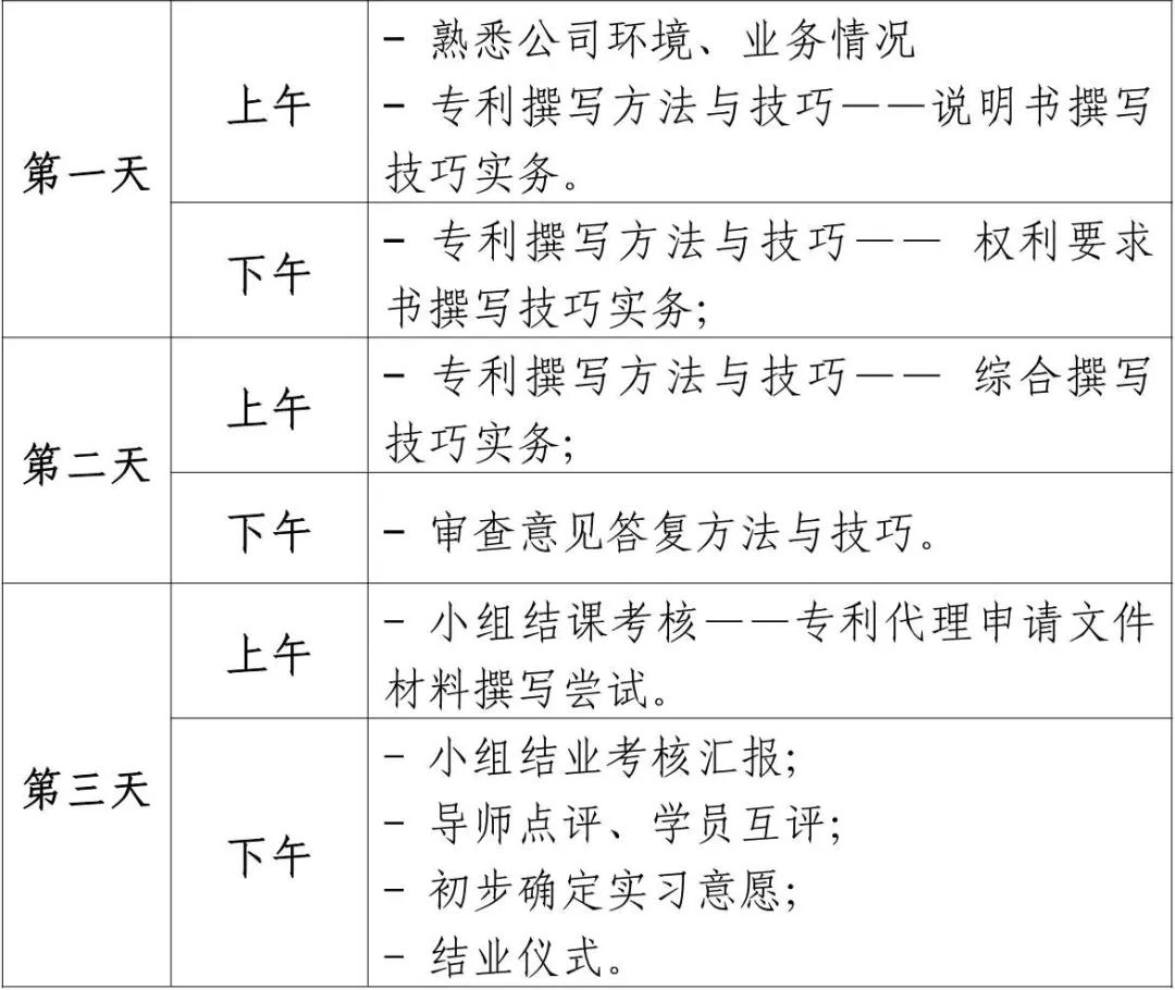 專利代理實(shí)踐活動將于11月至12月期間舉辦！