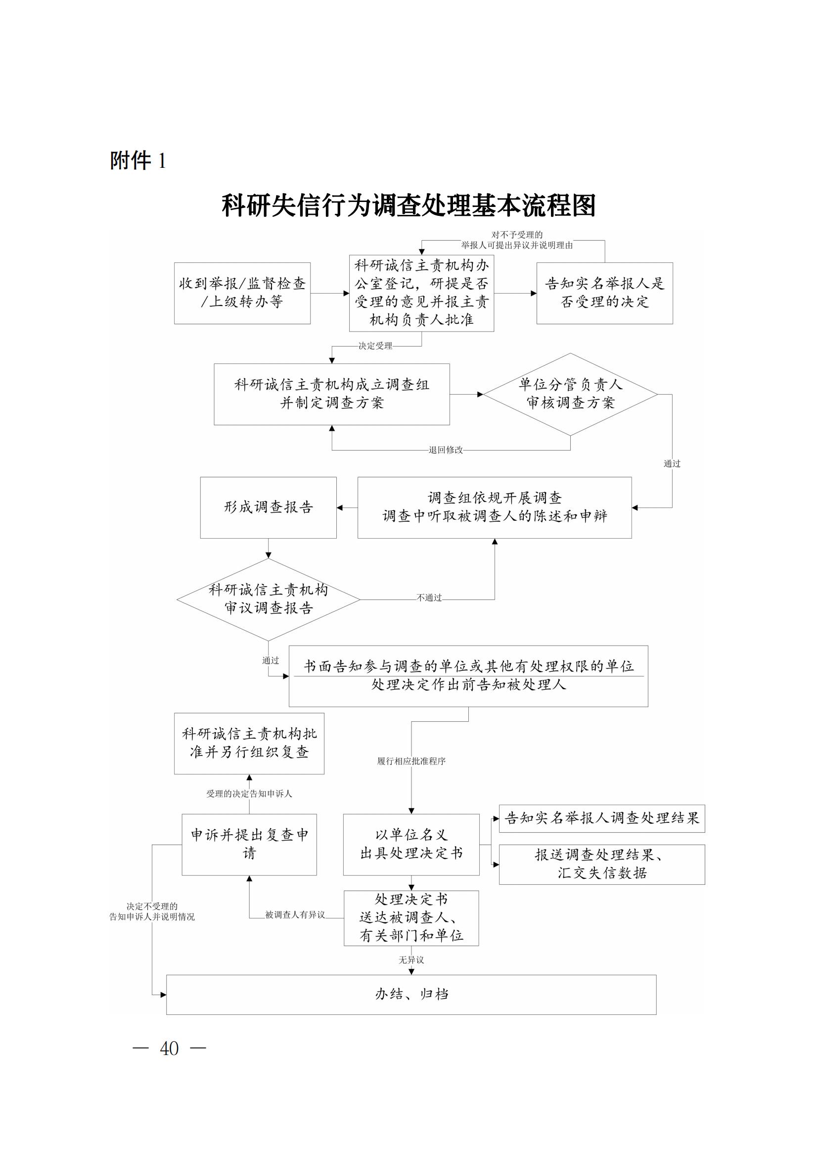 科技部監(jiān)督司：對短期內(nèi)發(fā)表多篇論文、取得多項(xiàng)專利等成果的，明顯不符合科研產(chǎn)出規(guī)律的，由科研管理機(jī)構(gòu)組織開展實(shí)證核驗(yàn)