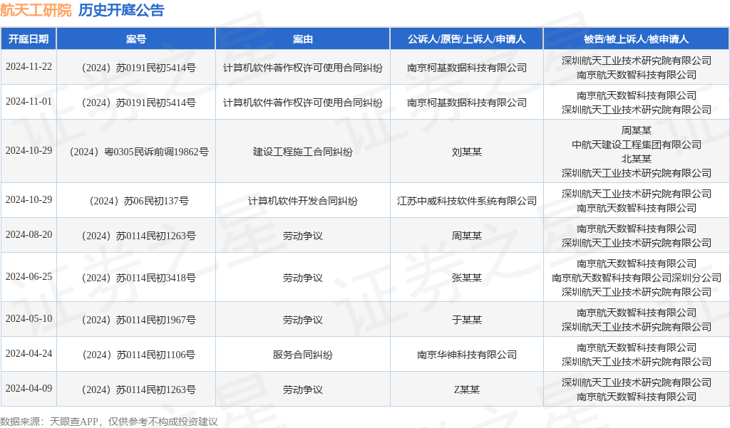 #晨報(bào)#自2025.1.10日起啟用！修訂版專(zhuān)利申請(qǐng)請(qǐng)求類(lèi)表格和電子申請(qǐng)數(shù)據(jù)標(biāo)準(zhǔn)規(guī)范；第一個(gè)法國(guó)專(zhuān)利禁令！惠普勝訴LAMA