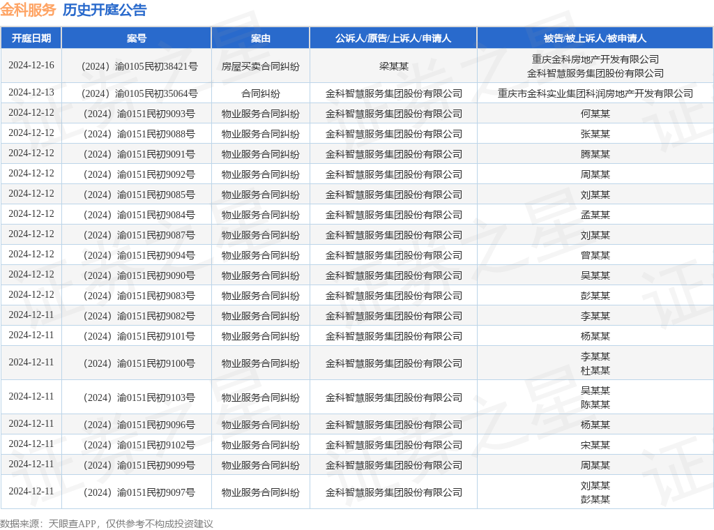 #晨報#自2025年1月1日起！《湖北省知識產(chǎn)權(quán)促進(jìn)和保護(hù)條例》實(shí)施；工信部：嚴(yán)防N型電池效率虛標(biāo)，加強(qiáng)光伏行業(yè)知識產(chǎn)權(quán)保護(hù)