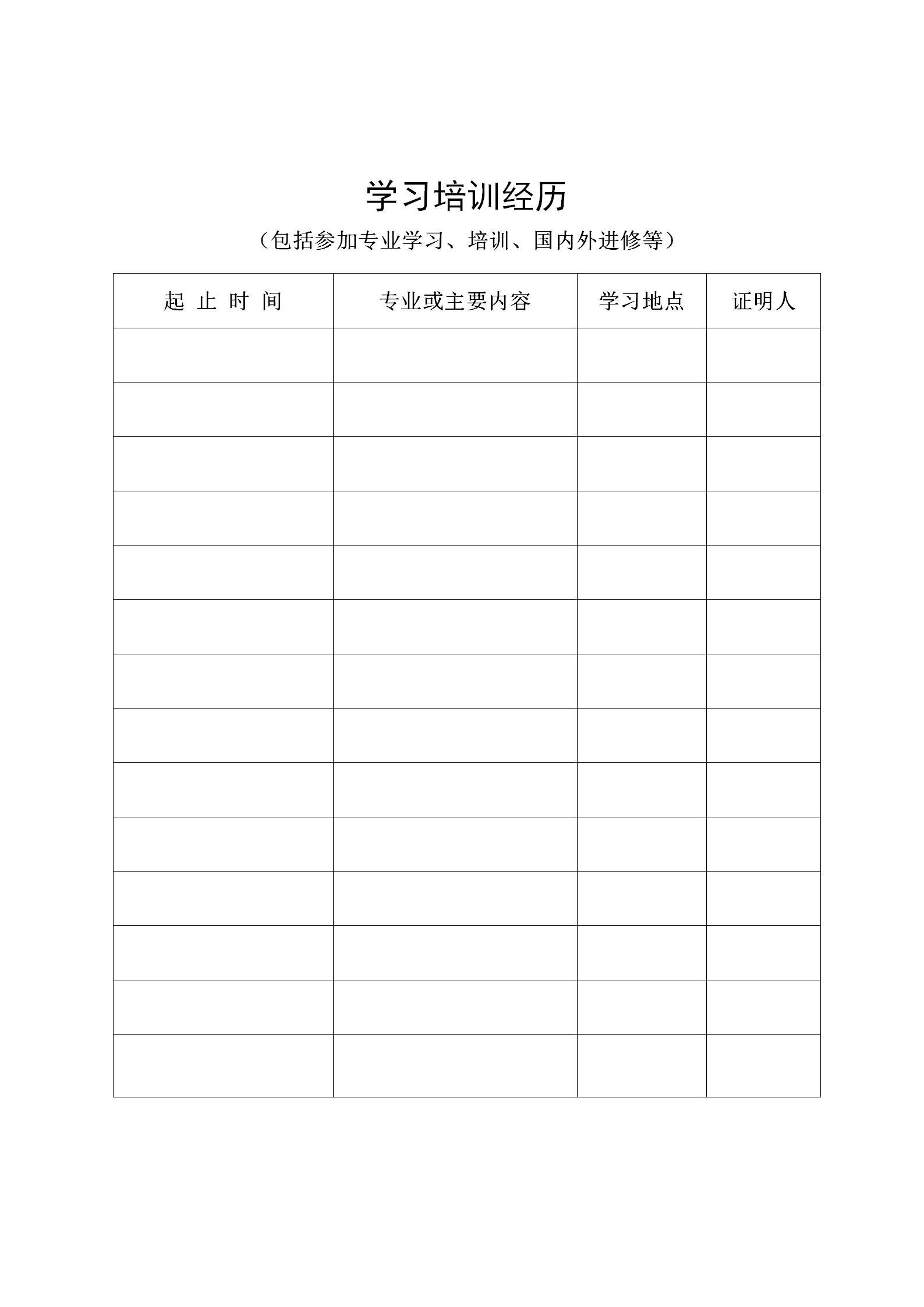 國(guó)家知識(shí)產(chǎn)權(quán)局人事司關(guān)于開(kāi)展2024年度經(jīng)濟(jì)系列知識(shí)產(chǎn)權(quán)專(zhuān)業(yè)高級(jí)職稱(chēng)評(píng)審工作的通知（全文）