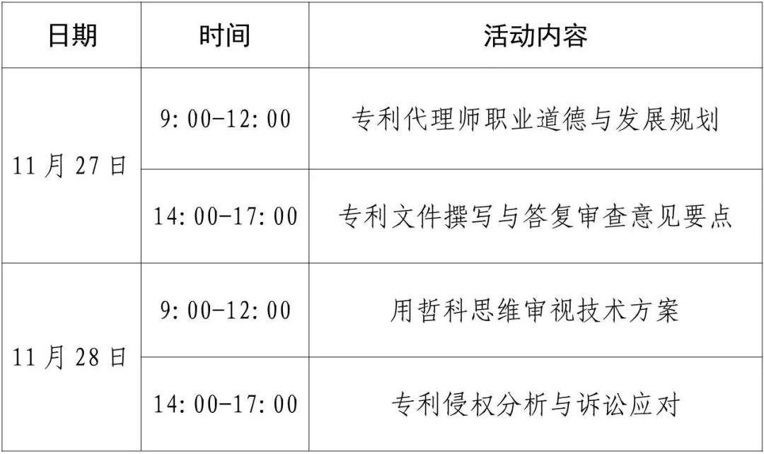 開始報名啦！廣東專利代理協(xié)會2024年專利代理師專業(yè)技能提升研學培訓活動（五）