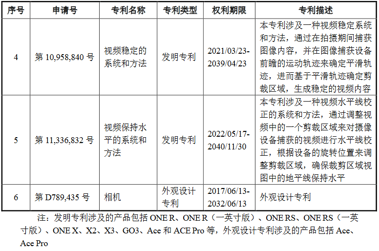 #晨報#《專利商標(biāo)代理服務(wù)政府采購需求標(biāo)準(zhǔn)（征求意見稿）》全文發(fā)布；即日起，湘潭市知識產(chǎn)權(quán)保護(hù)中心專利預(yù)審不再設(shè)置提交量限制！