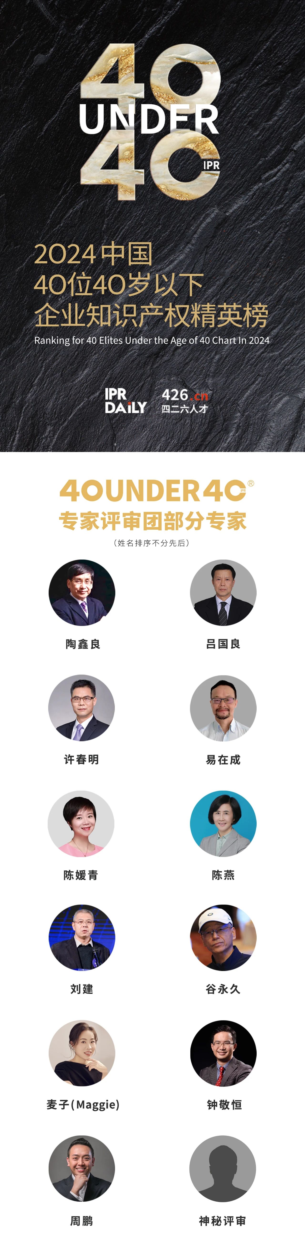 奮發(fā)有為！2024年40位40歲以下企業(yè)知識產(chǎn)權精英榜60位入圍名單公布