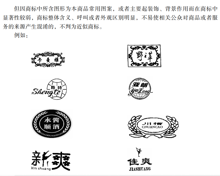 圖文組合商標近似的復審技巧