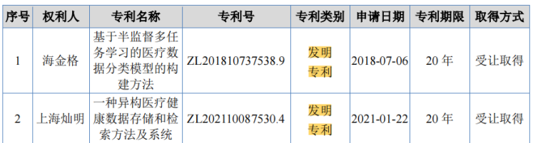 #晨報(bào)#2025年1月1日起！歐盟知識(shí)產(chǎn)權(quán)局公布2030年戰(zhàn)略計(jì)劃生效；甜品店“奧莉花”被指碰瓷“奧利奧”