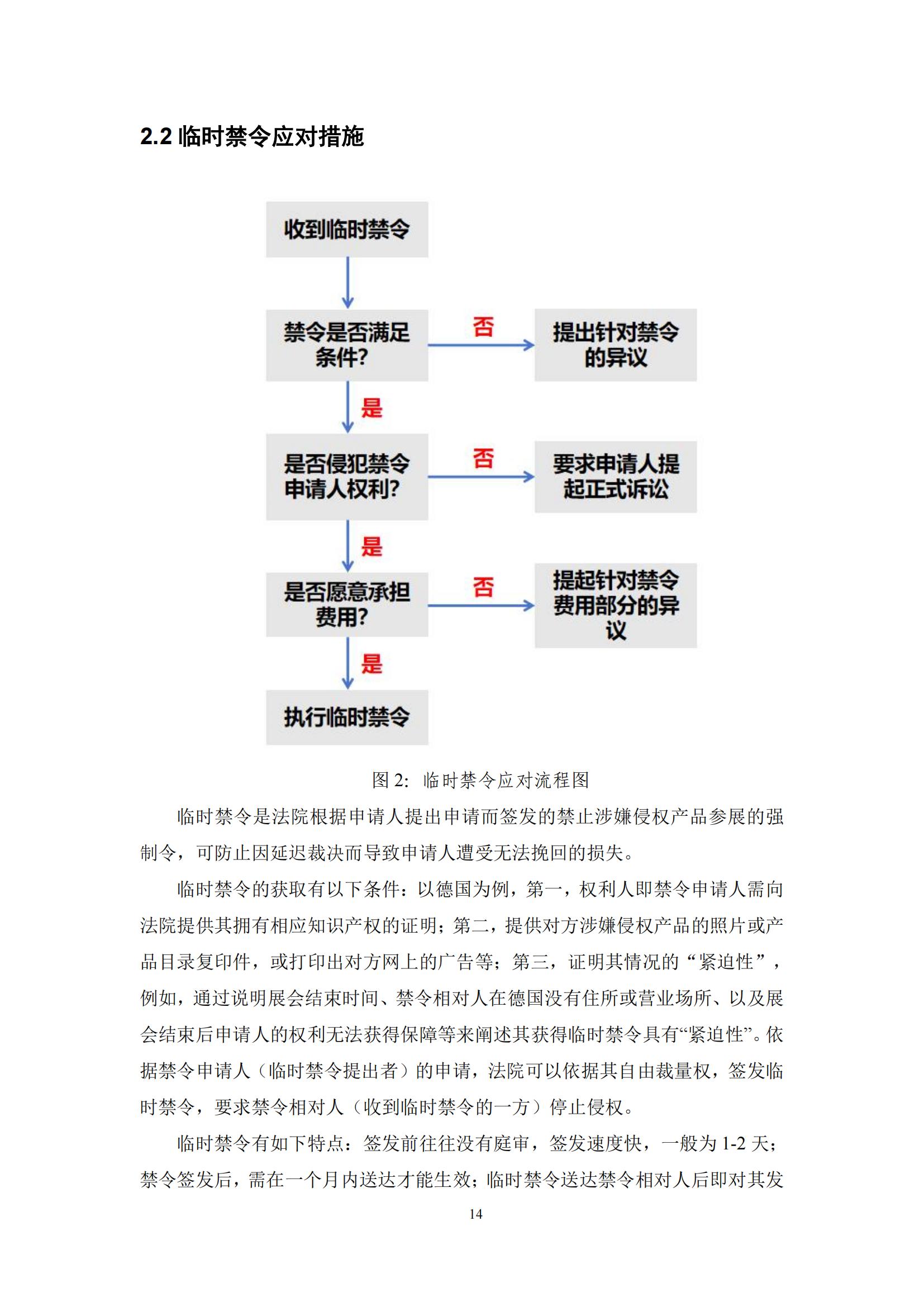 《海外重點(diǎn)展會(huì)知識(shí)產(chǎn)權(quán)合規(guī)與救濟(jì)手冊(cè)》全文發(fā)布！