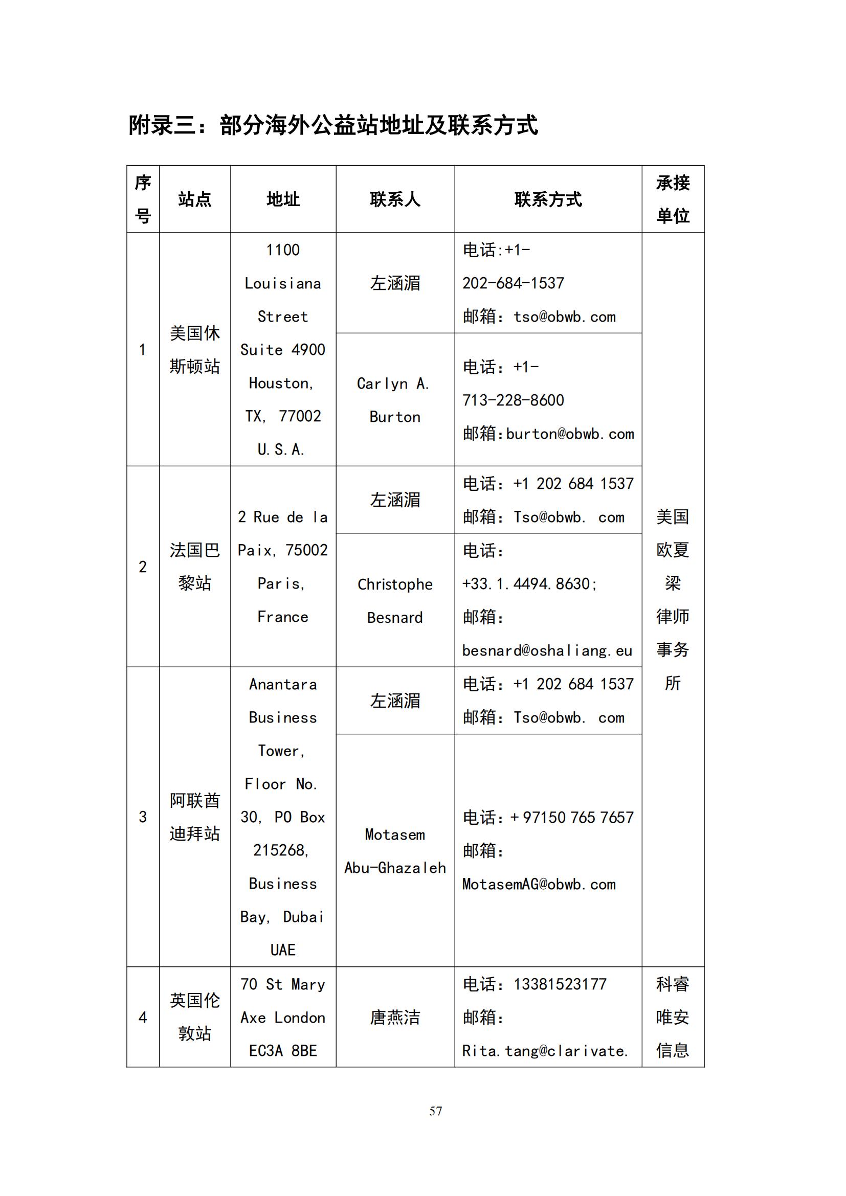 《海外重點(diǎn)展會(huì)知識(shí)產(chǎn)權(quán)合規(guī)與救濟(jì)手冊(cè)》全文發(fā)布！