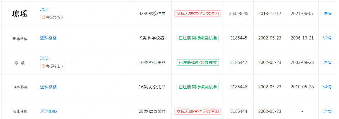 #晨報(bào)#2025年1月19日起！美國(guó)專利商標(biāo)局費(fèi)用變更生效；奧迪與蔚來(lái)商標(biāo)戰(zhàn)在澳告一段落，澳大利亞知識(shí)產(chǎn)權(quán)局認(rèn)定蔚來(lái)勝訴