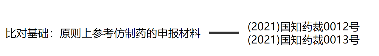 解析藥品專(zhuān)利鏈接制度的焦點(diǎn)問(wèn)題、裁判規(guī)則及應(yīng)對(duì)方案