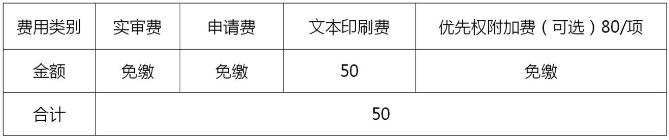 PCT申請(qǐng)的簡與繁