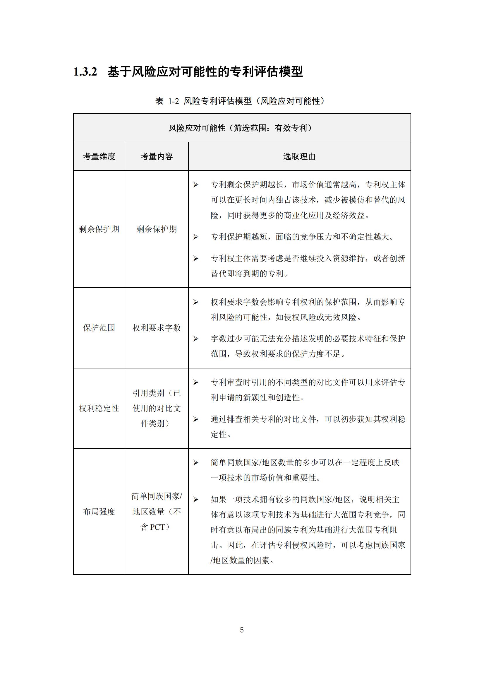 《太陽能電池片產(chǎn)業(yè)海外專利預警分析報告》全文發(fā)布！