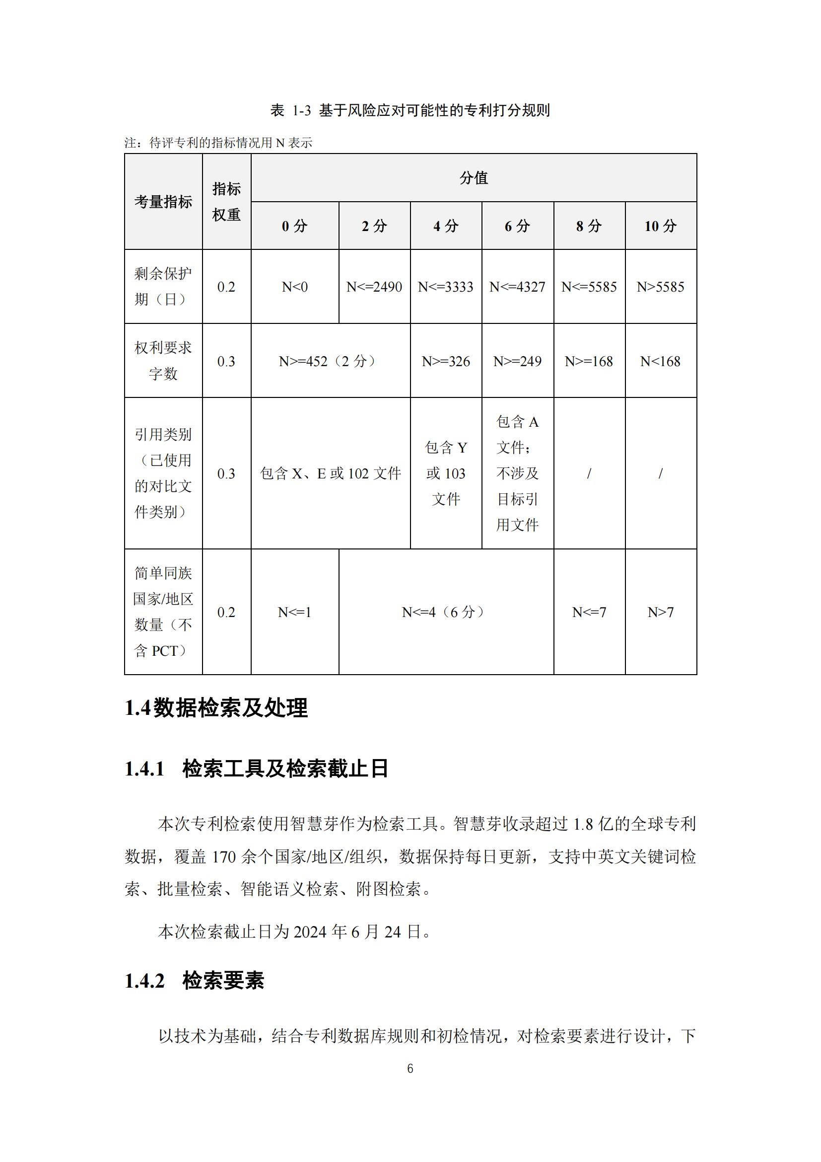 《太陽能電池片產(chǎn)業(yè)海外專利預警分析報告》全文發(fā)布！