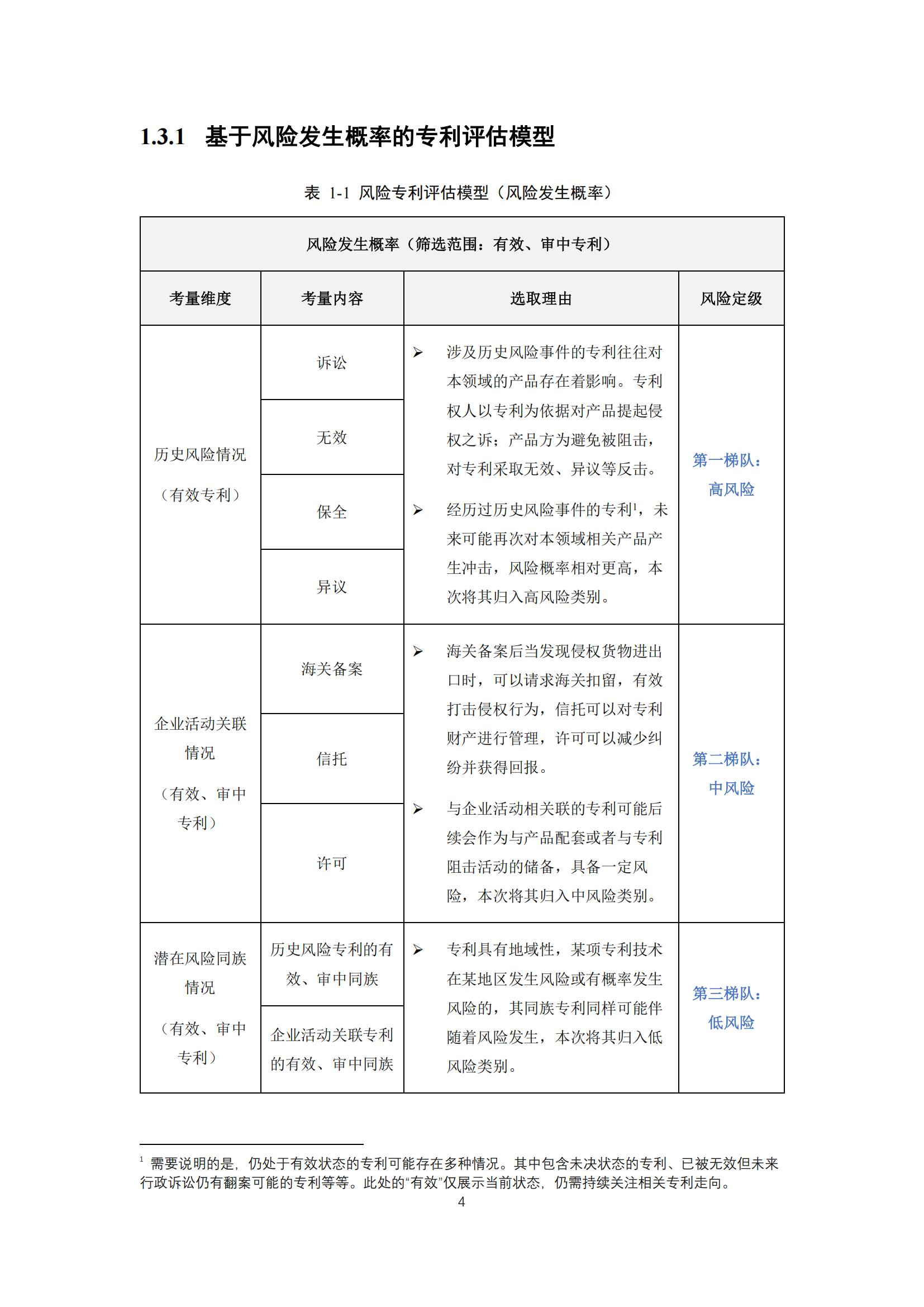 《太陽能電池片產(chǎn)業(yè)海外專利預警分析報告》全文發(fā)布！