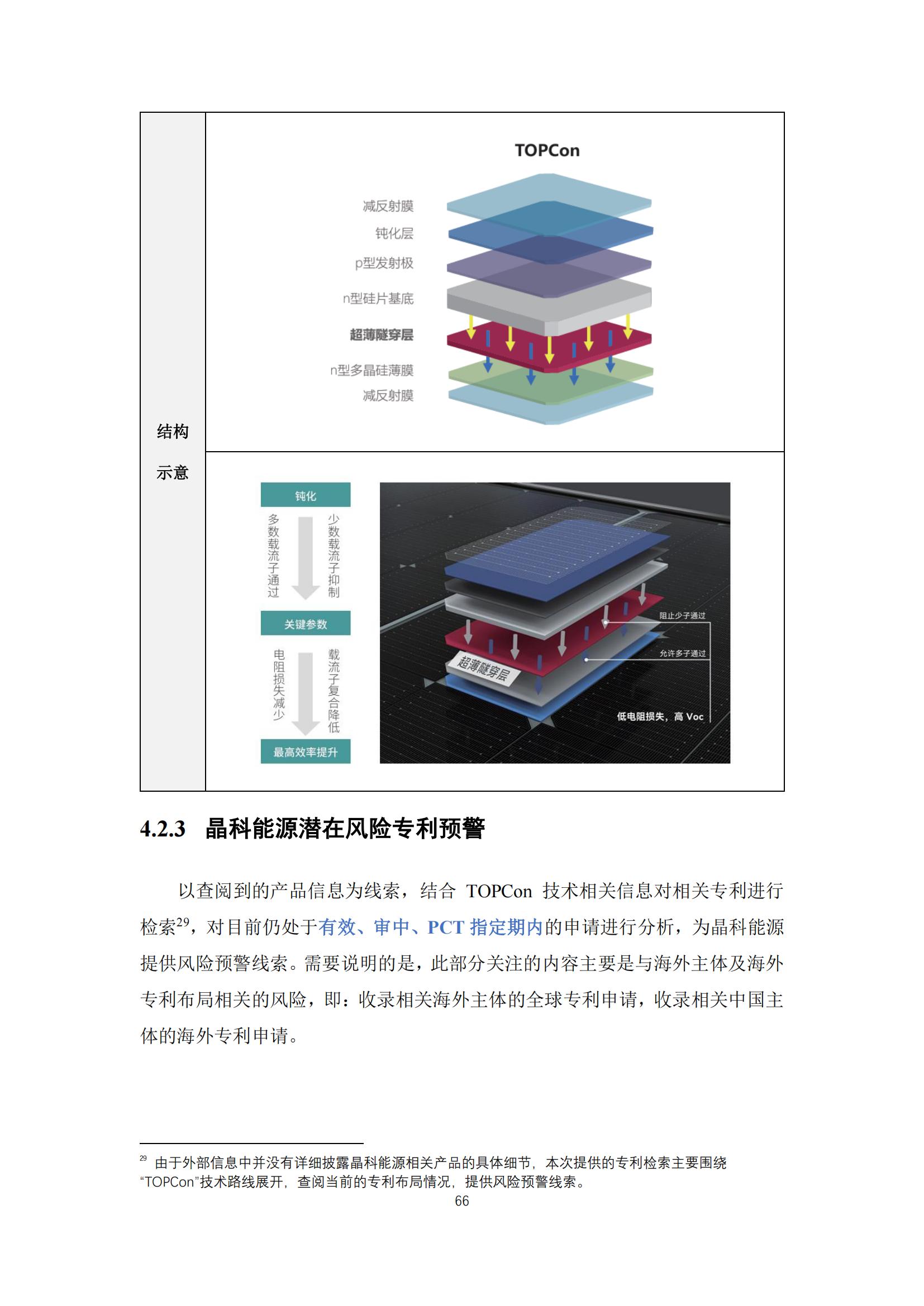 《太陽能電池片產(chǎn)業(yè)海外專利預警分析報告》全文發(fā)布！