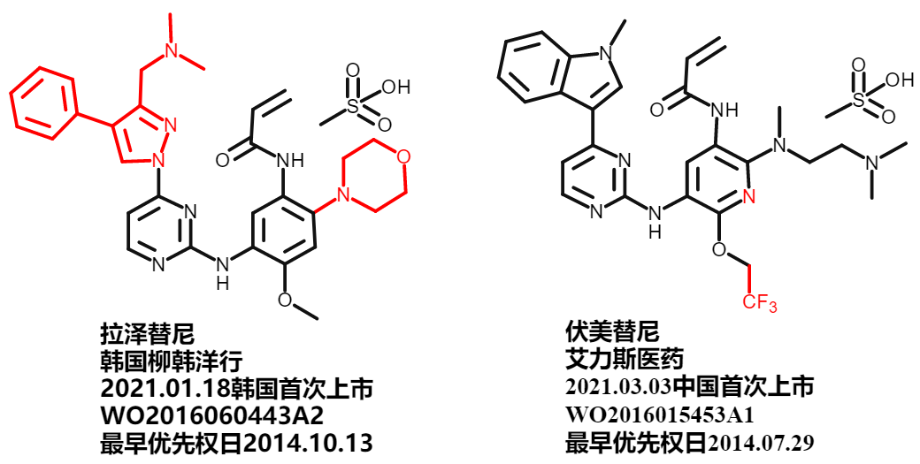 價(jià)值140億元的化合物專利規(guī)避，阿斯利康哭了（研發(fā)和IP必讀，專利規(guī)避這一篇就夠了）