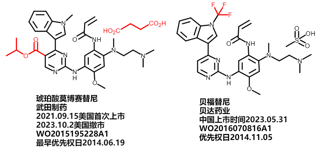 價(jià)值140億元的化合物專利規(guī)避，阿斯利康哭了（研發(fā)和IP必讀，專利規(guī)避這一篇就夠了）