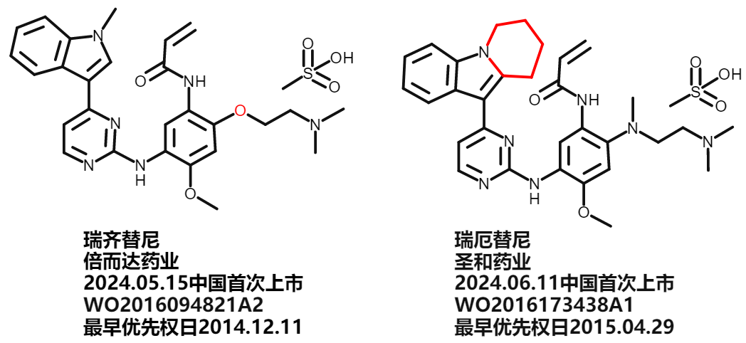 價(jià)值140億元的化合物專利規(guī)避，阿斯利康哭了（研發(fā)和IP必讀，專利規(guī)避這一篇就夠了）