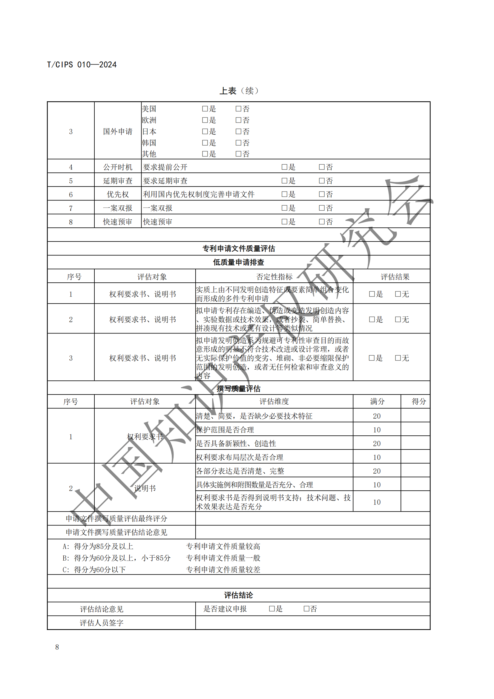 《專利申請前評估指南》《專利價值評價指南》全文發(fā)布！