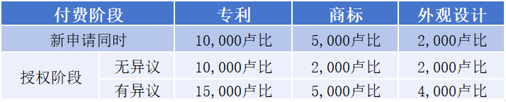 #晨報(bào)#歷時(shí)五年！路特斯品牌重奪蓮花商標(biāo)；卡通人物大力水手和丁丁進(jìn)入公共版權(quán)領(lǐng)域，改編無需繳費(fèi)