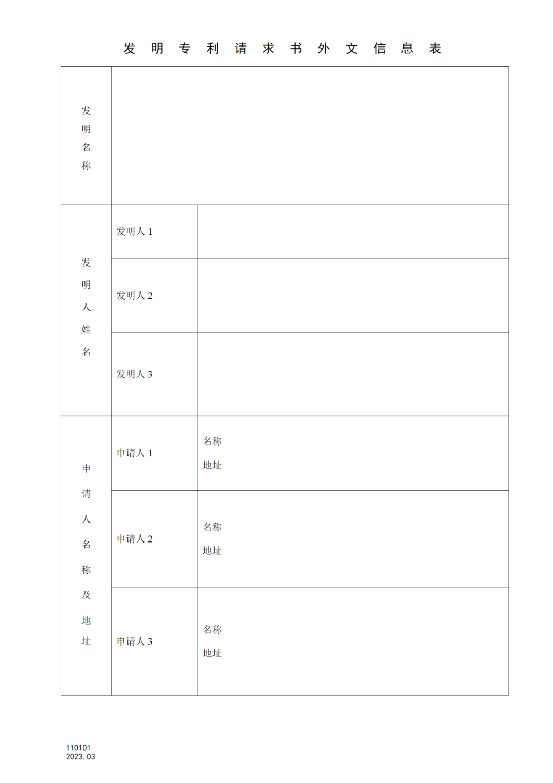 2025.1.10日起啟用！新修訂七張專利申請請求類表格