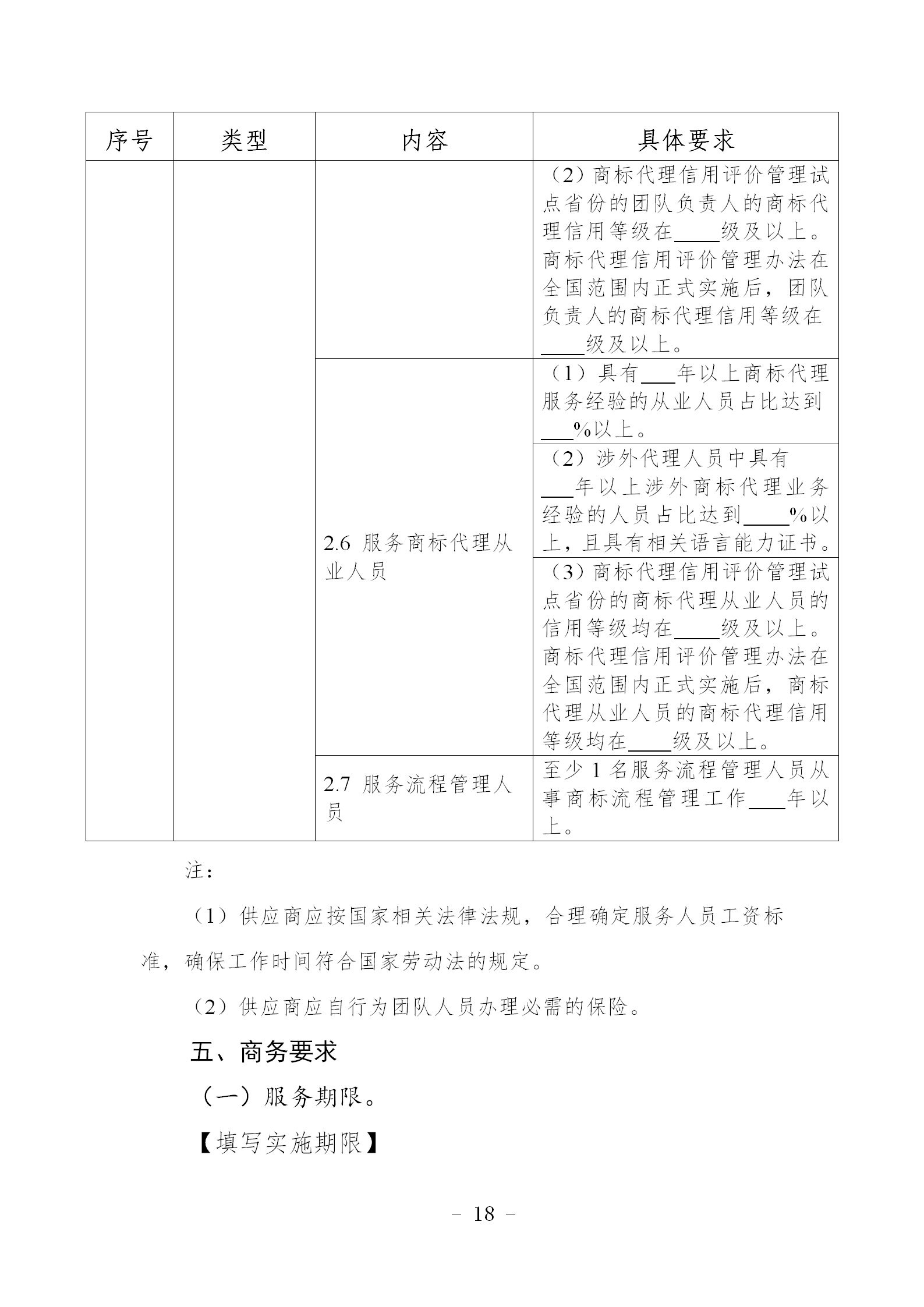 非正常專(zhuān)利申請(qǐng)，專(zhuān)利授權(quán)率、權(quán)利要求項(xiàng)數(shù)等作為履約考核參考標(biāo)準(zhǔn)！《專(zhuān)利商標(biāo)代理服務(wù)政府采購(gòu)需求標(biāo)準(zhǔn)（試行）》全文發(fā)布