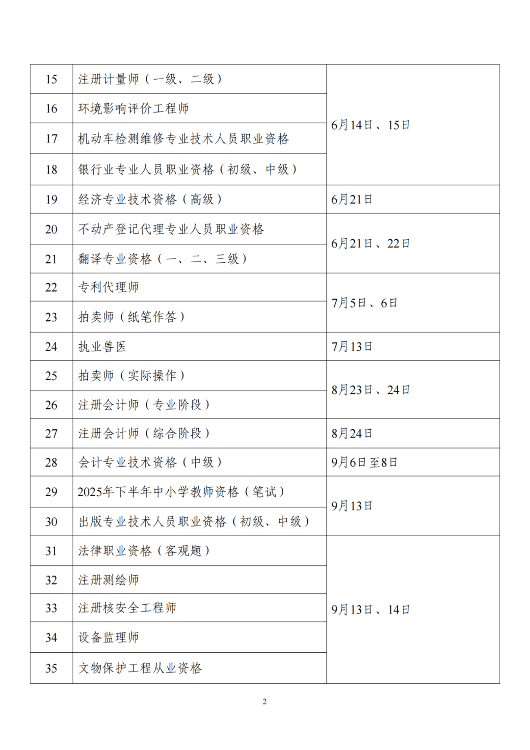 人社部：專利代理師考試、初中高級知識產(chǎn)權(quán)師考試時間公布！