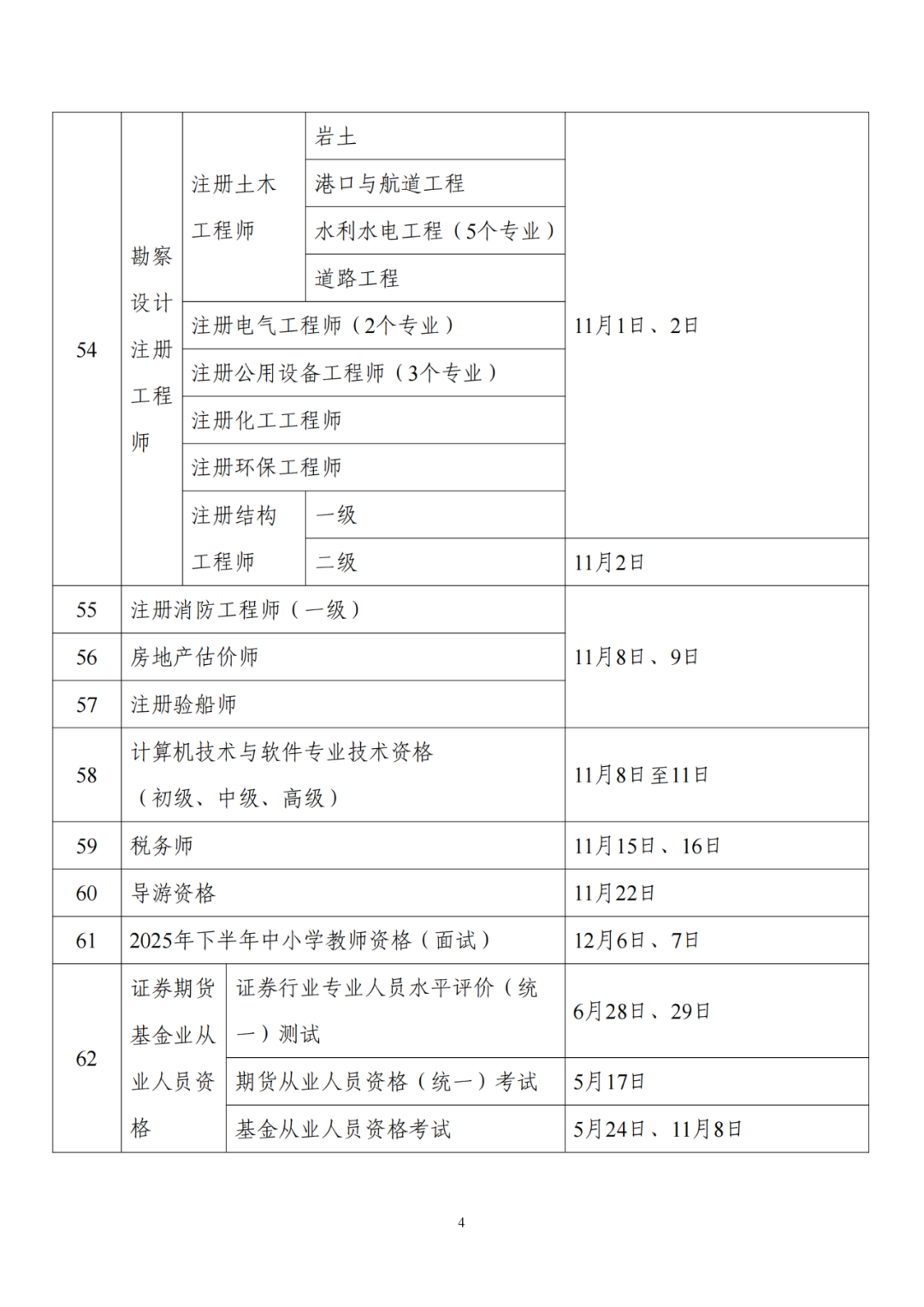 人社部：專利代理師考試、初中高級知識產(chǎn)權(quán)師考試時間公布！