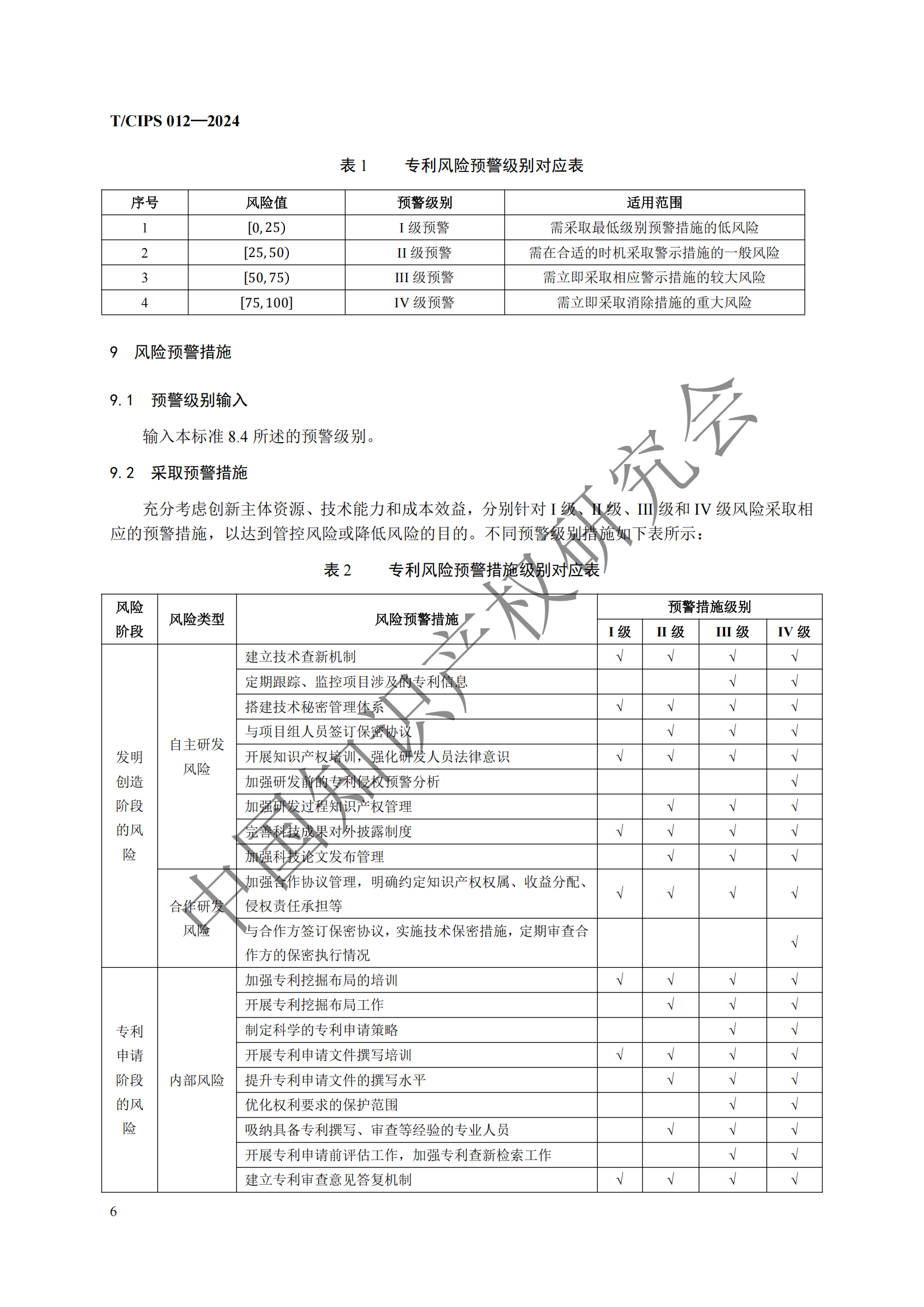 團(tuán)體標(biāo)準(zhǔn)《專利風(fēng)險(xiǎn)預(yù)警工作規(guī)范》全文發(fā)布！