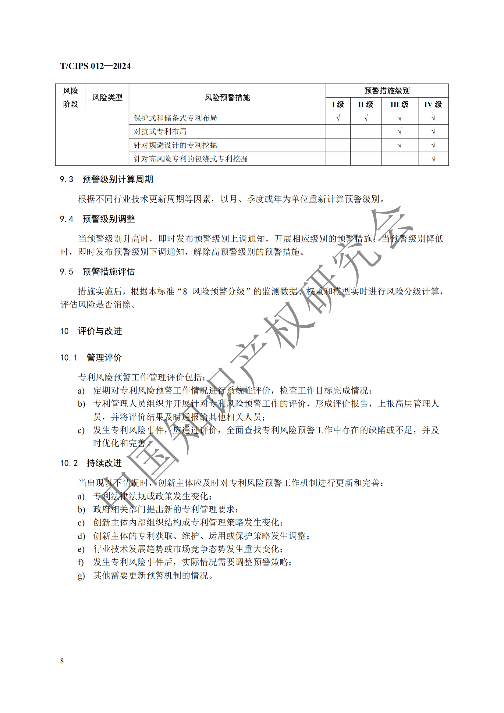 團(tuán)體標(biāo)準(zhǔn)《專利風(fēng)險(xiǎn)預(yù)警工作規(guī)范》全文發(fā)布！