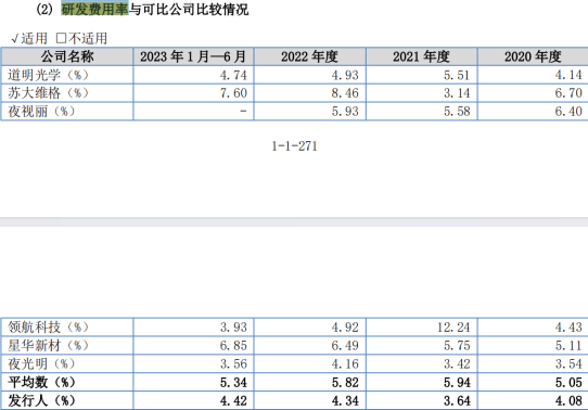 #晨報(bào)#哈藥股份緊急聲明！“瀉立?！鄙虡?biāo)正常使用，產(chǎn)品正常銷售；代理師協(xié)會(huì)發(fā)布《專利代理服務(wù)指南》