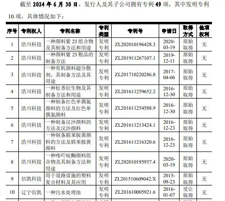 #晨報(bào)#國(guó)知局：推動(dòng)建立以質(zhì)量為導(dǎo)向的專利代理等服務(wù)招標(biāo)機(jī)制；松下與小米簽訂通信專利交叉授權(quán)協(xié)議