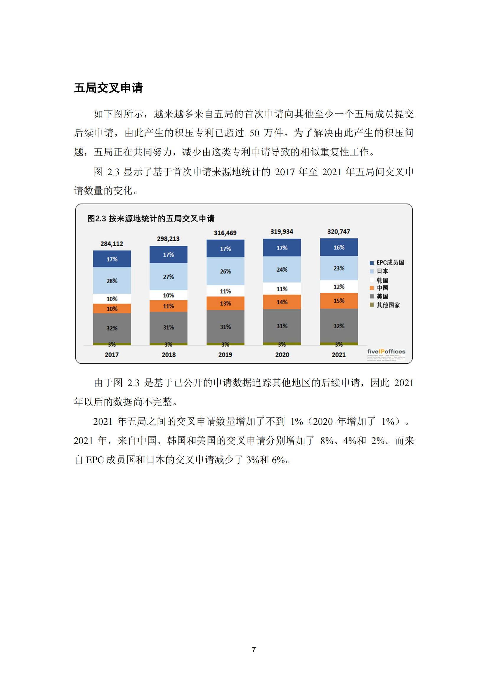 國(guó)知局：《2023年世界五大知識(shí)產(chǎn)權(quán)局統(tǒng)計(jì)報(bào)告》（中英文版）