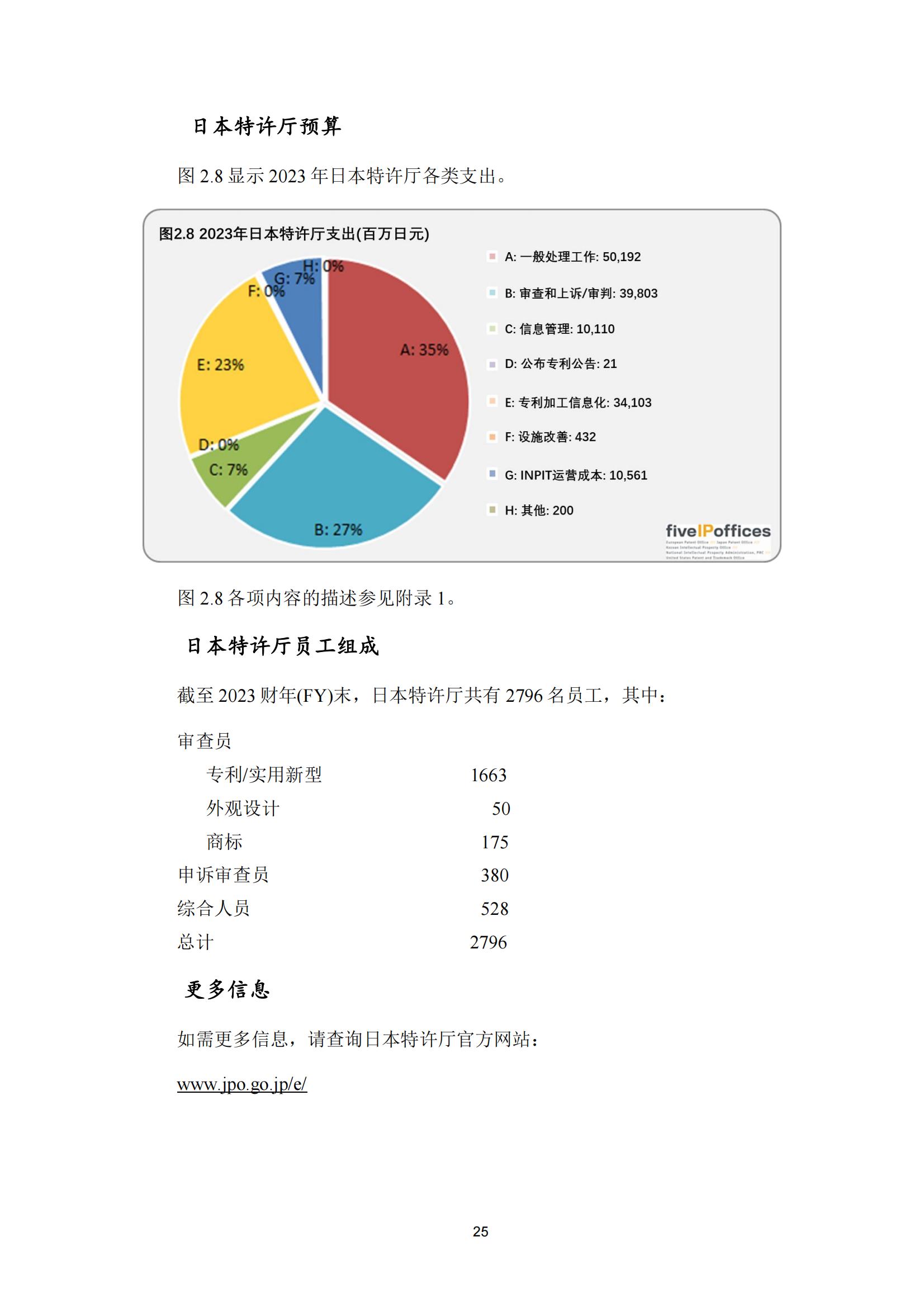 國(guó)知局：《2023年世界五大知識(shí)產(chǎn)權(quán)局統(tǒng)計(jì)報(bào)告》（中英文版）