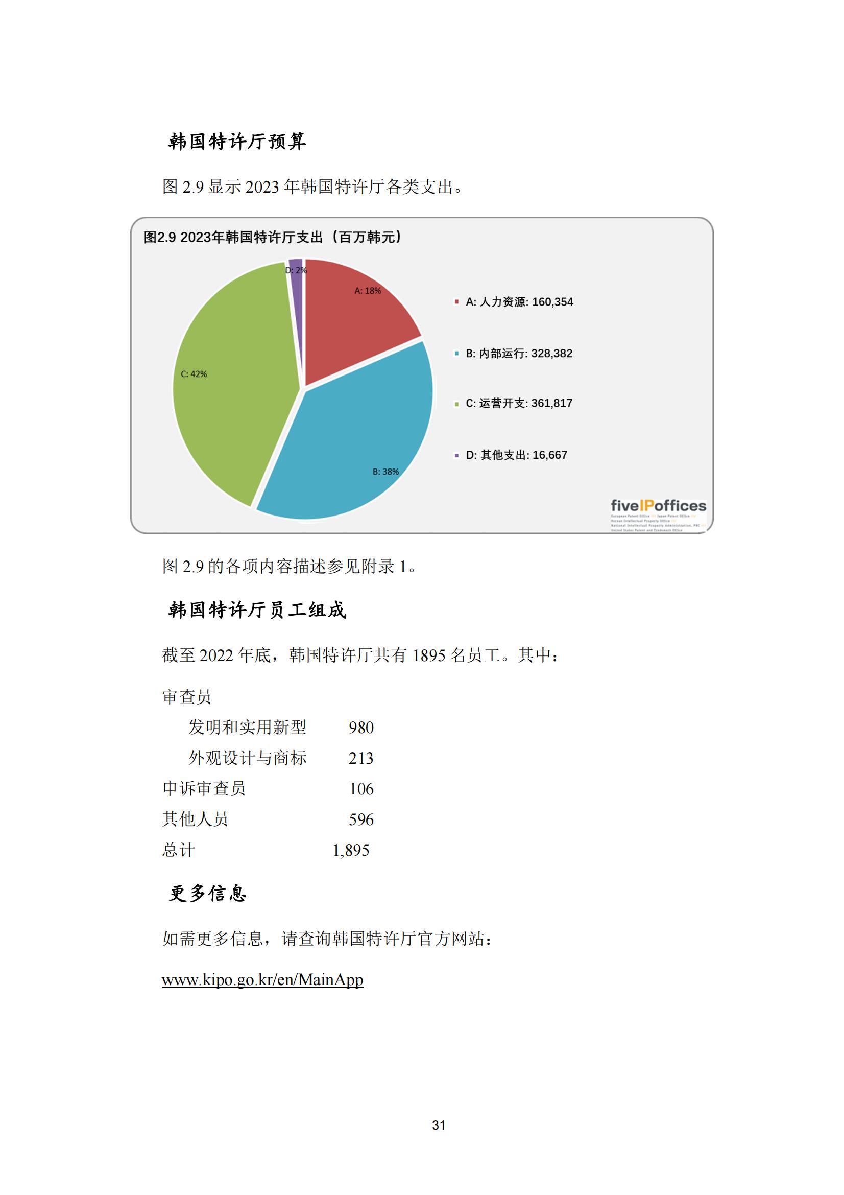 國(guó)知局：《2023年世界五大知識(shí)產(chǎn)權(quán)局統(tǒng)計(jì)報(bào)告》（中英文版）