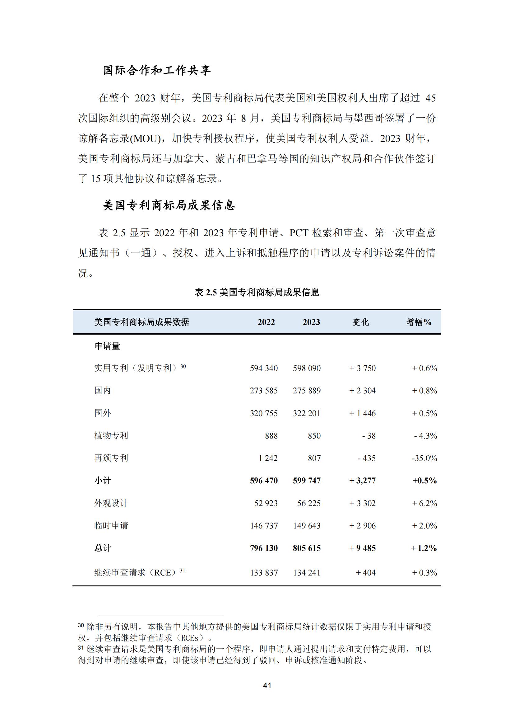 國(guó)知局：《2023年世界五大知識(shí)產(chǎn)權(quán)局統(tǒng)計(jì)報(bào)告》（中英文版）