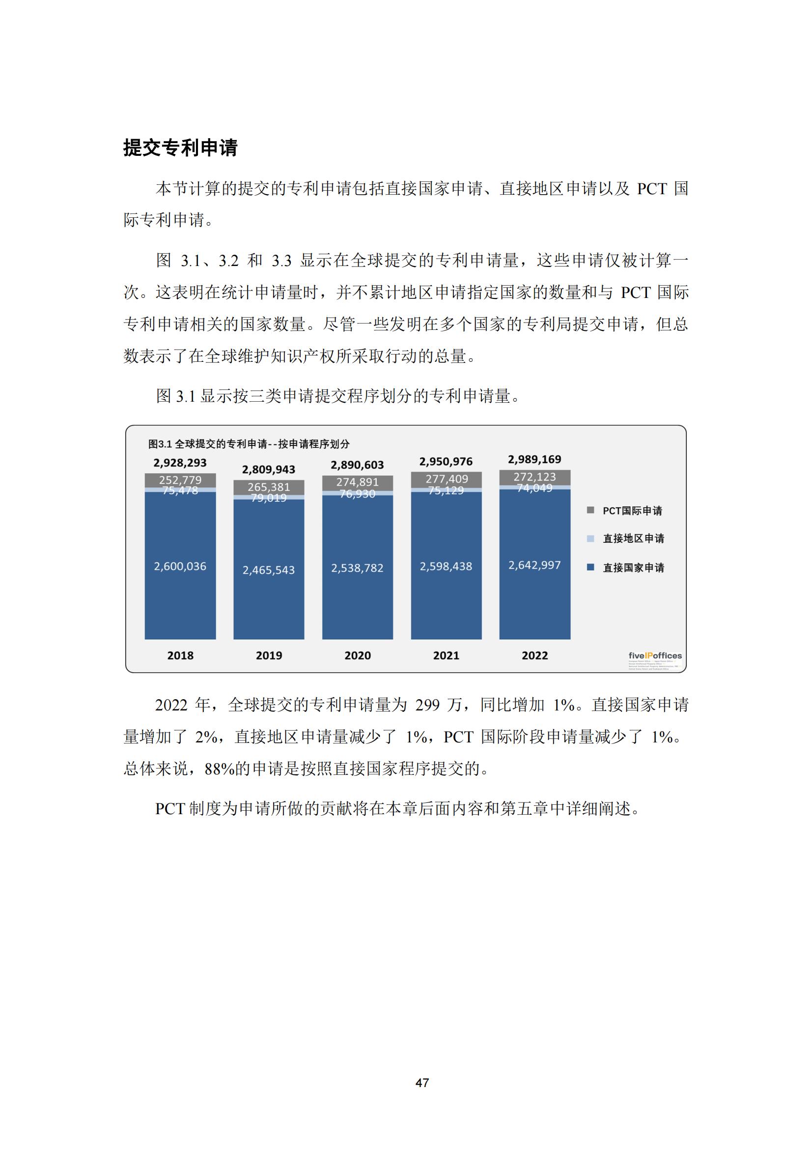 國(guó)知局：《2023年世界五大知識(shí)產(chǎn)權(quán)局統(tǒng)計(jì)報(bào)告》（中英文版）