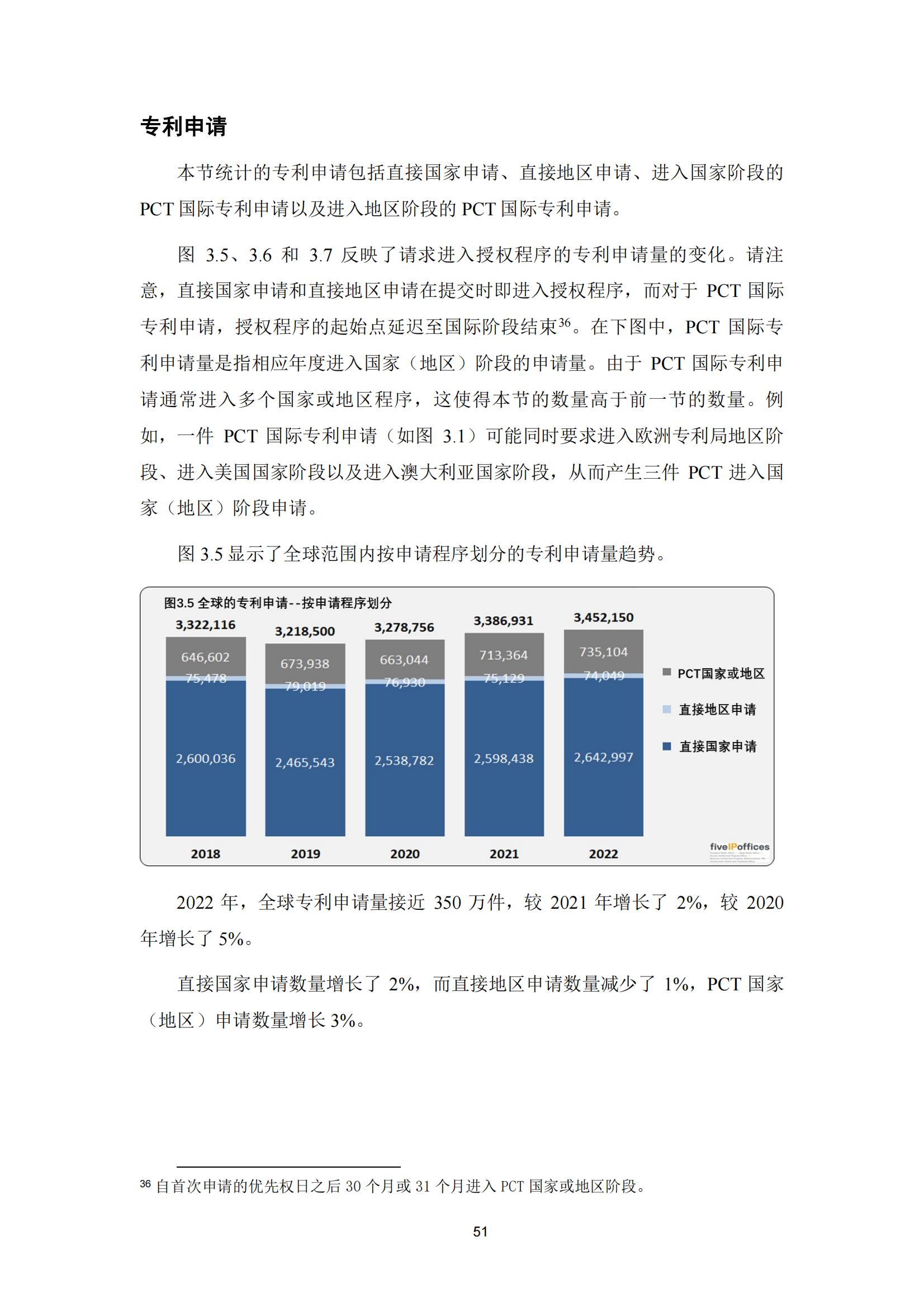 國(guó)知局：《2023年世界五大知識(shí)產(chǎn)權(quán)局統(tǒng)計(jì)報(bào)告》（中英文版）