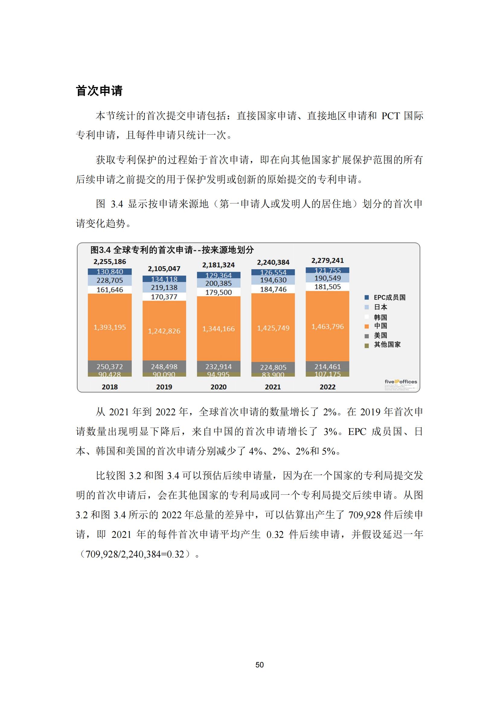 國(guó)知局：《2023年世界五大知識(shí)產(chǎn)權(quán)局統(tǒng)計(jì)報(bào)告》（中英文版）