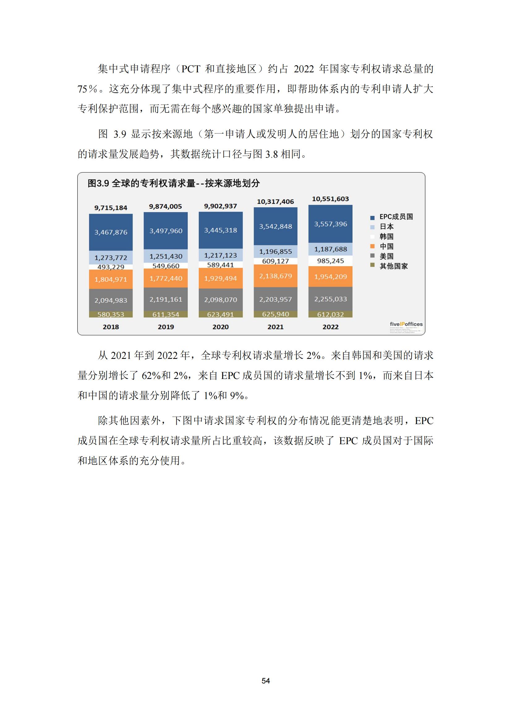 國(guó)知局：《2023年世界五大知識(shí)產(chǎn)權(quán)局統(tǒng)計(jì)報(bào)告》（中英文版）