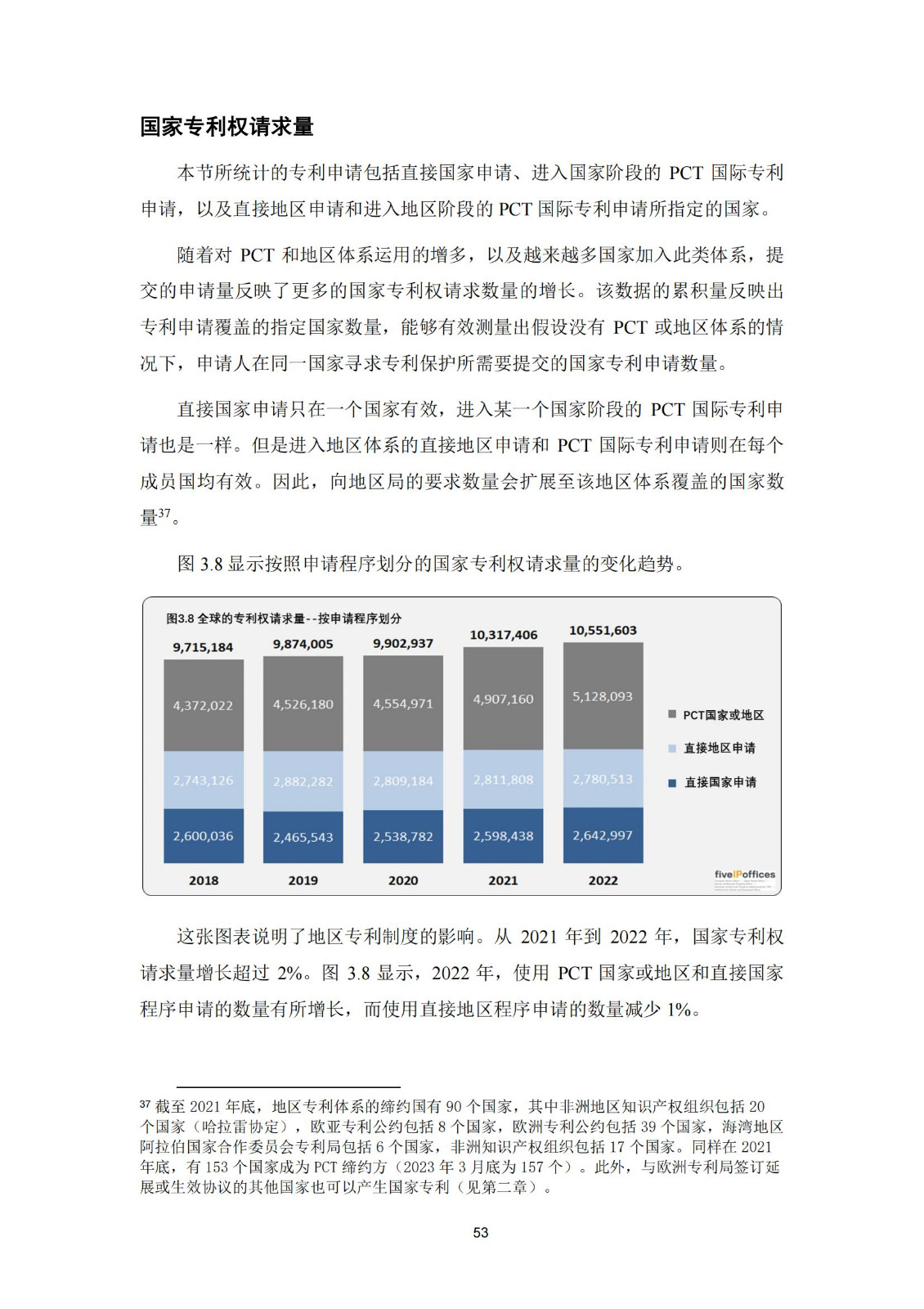 國(guó)知局：《2023年世界五大知識(shí)產(chǎn)權(quán)局統(tǒng)計(jì)報(bào)告》（中英文版）