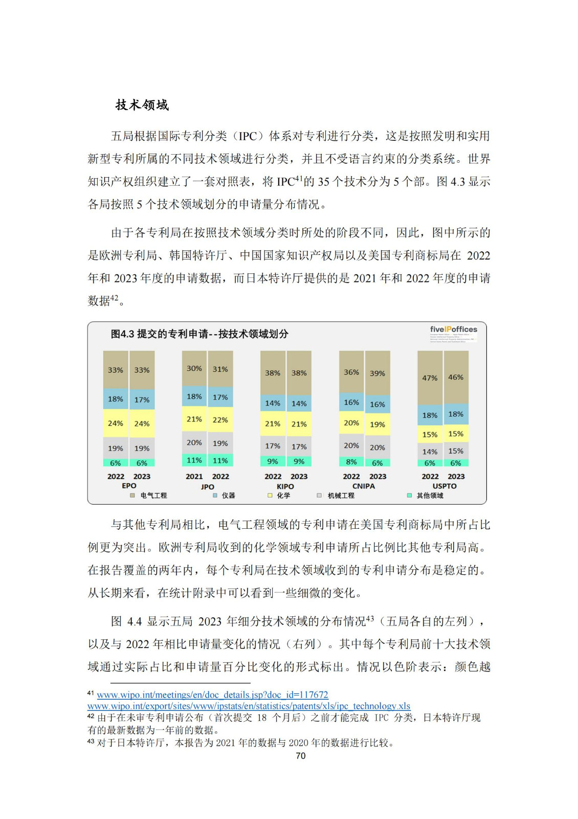 國(guó)知局：《2023年世界五大知識(shí)產(chǎn)權(quán)局統(tǒng)計(jì)報(bào)告》（中英文版）