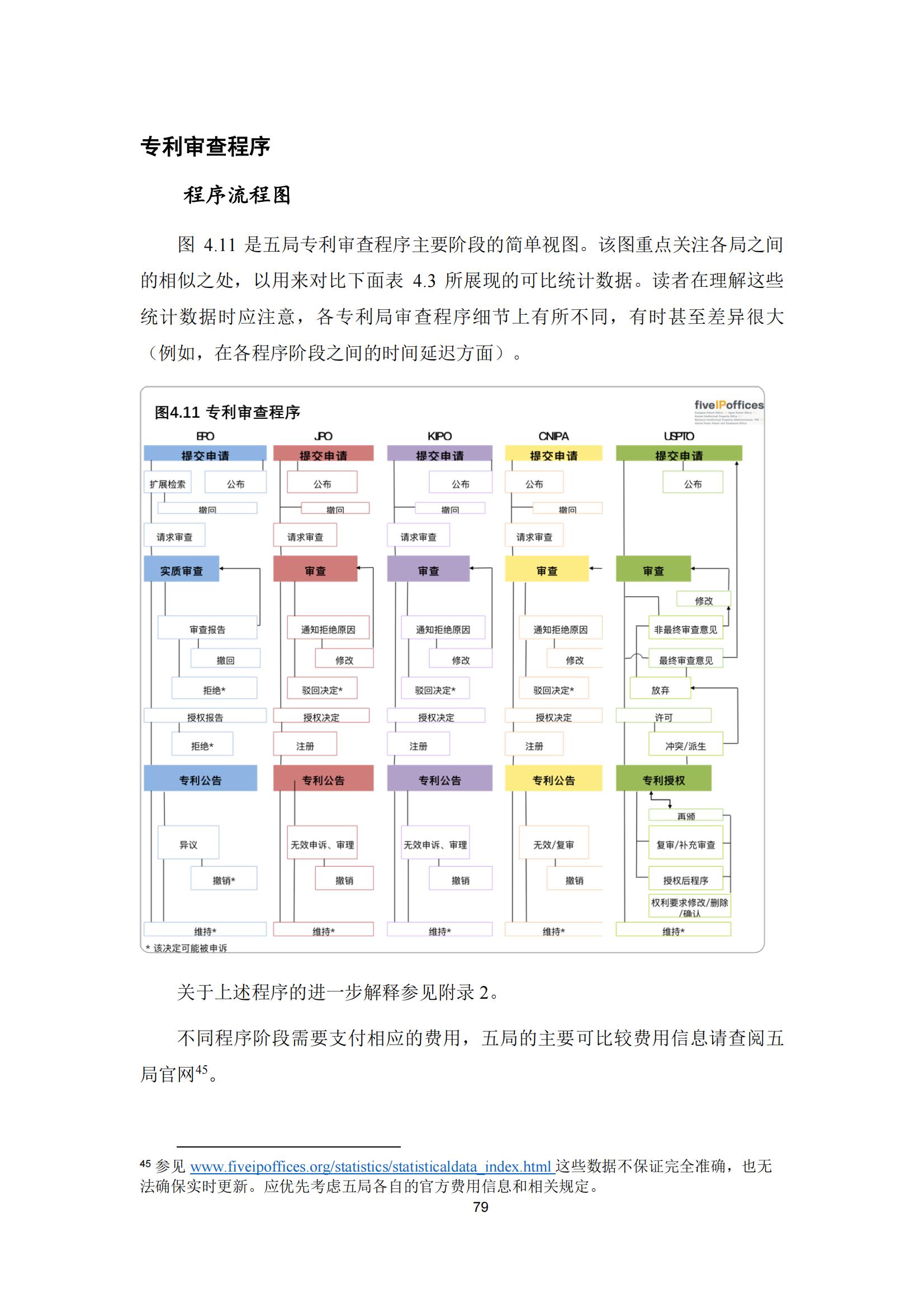 國(guó)知局：《2023年世界五大知識(shí)產(chǎn)權(quán)局統(tǒng)計(jì)報(bào)告》（中英文版）