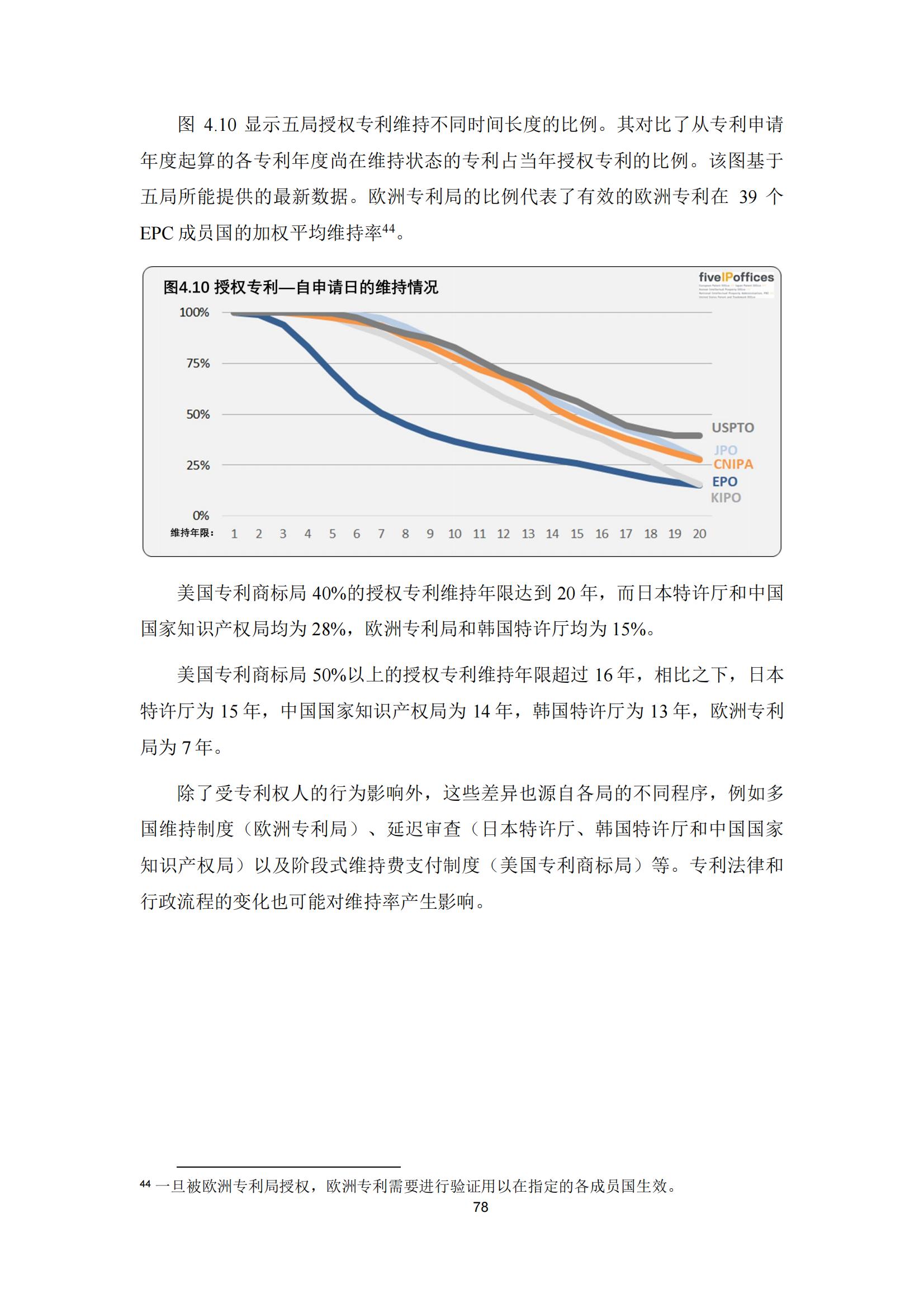 國(guó)知局：《2023年世界五大知識(shí)產(chǎn)權(quán)局統(tǒng)計(jì)報(bào)告》（中英文版）