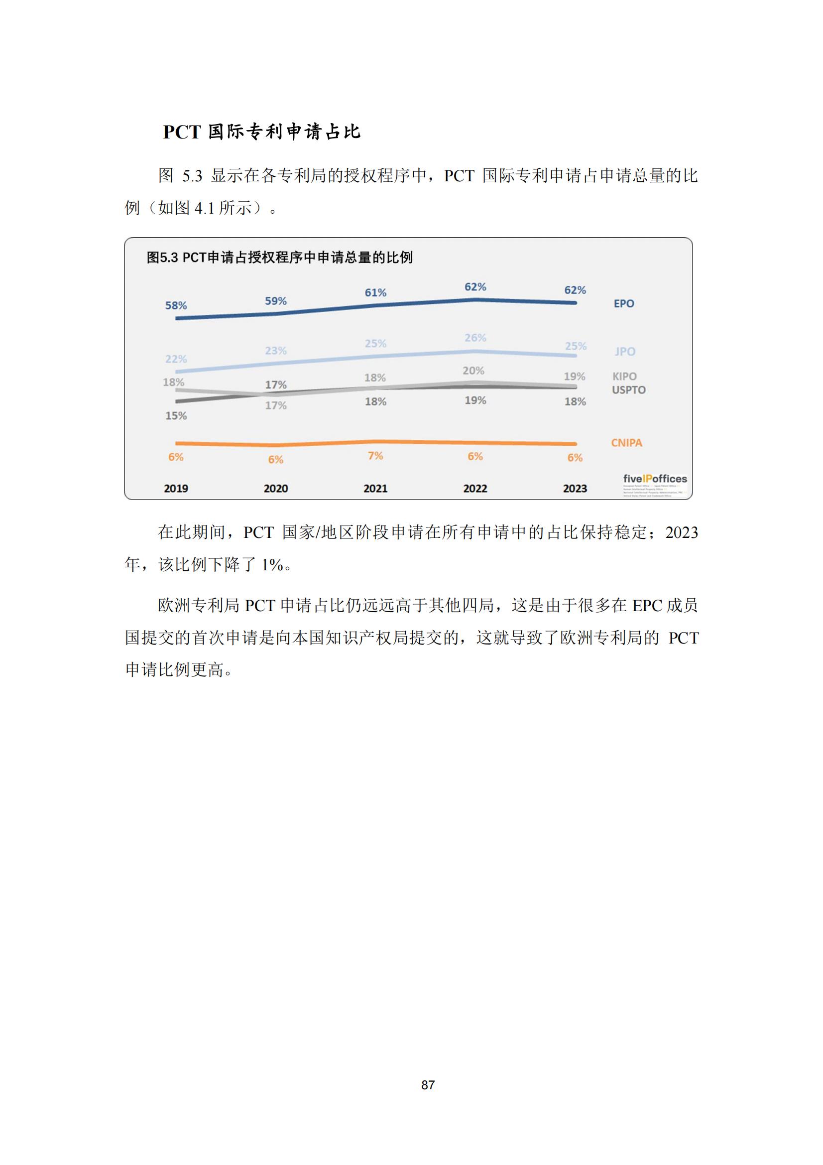 國(guó)知局：《2023年世界五大知識(shí)產(chǎn)權(quán)局統(tǒng)計(jì)報(bào)告》（中英文版）