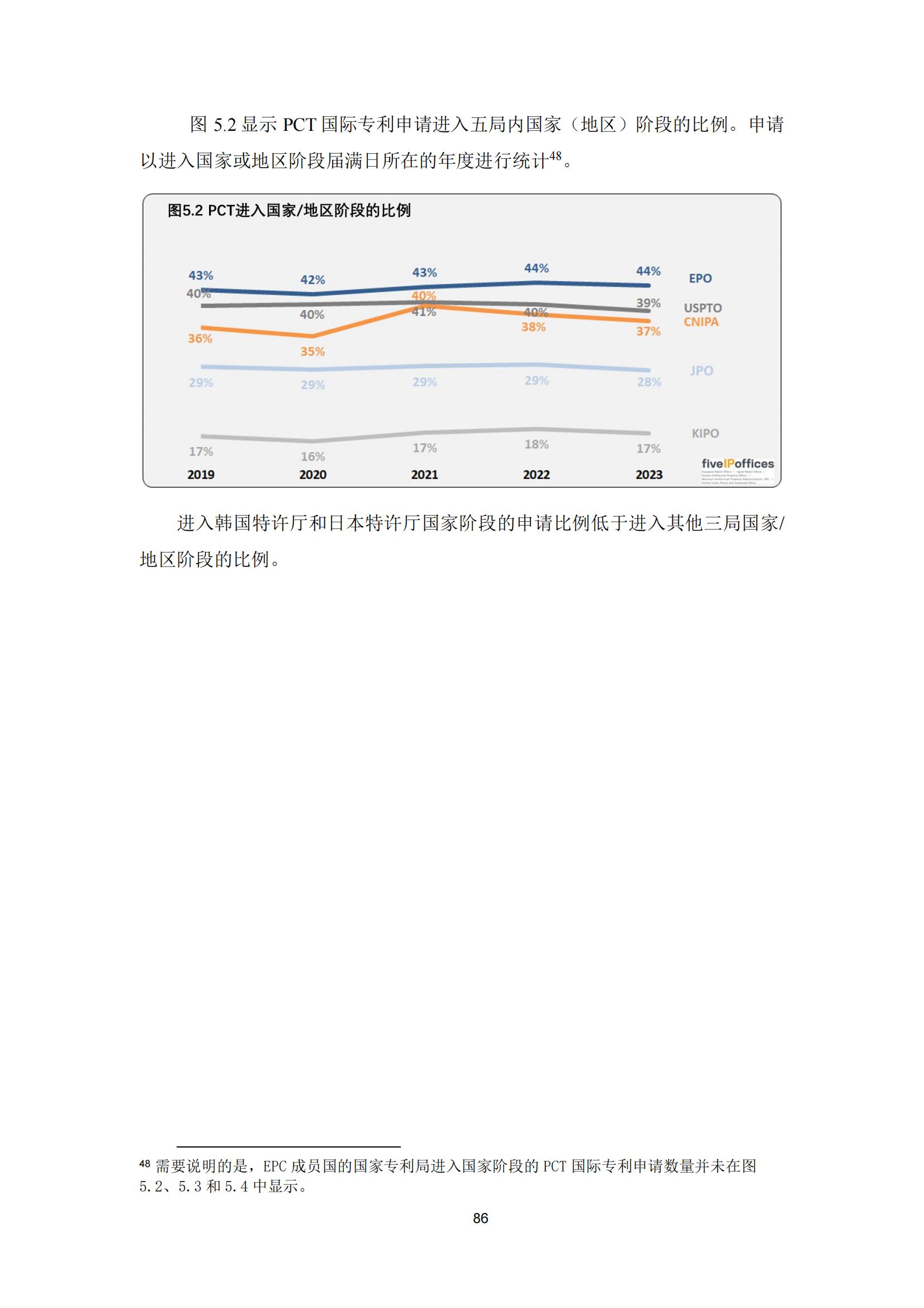 國(guó)知局：《2023年世界五大知識(shí)產(chǎn)權(quán)局統(tǒng)計(jì)報(bào)告》（中英文版）