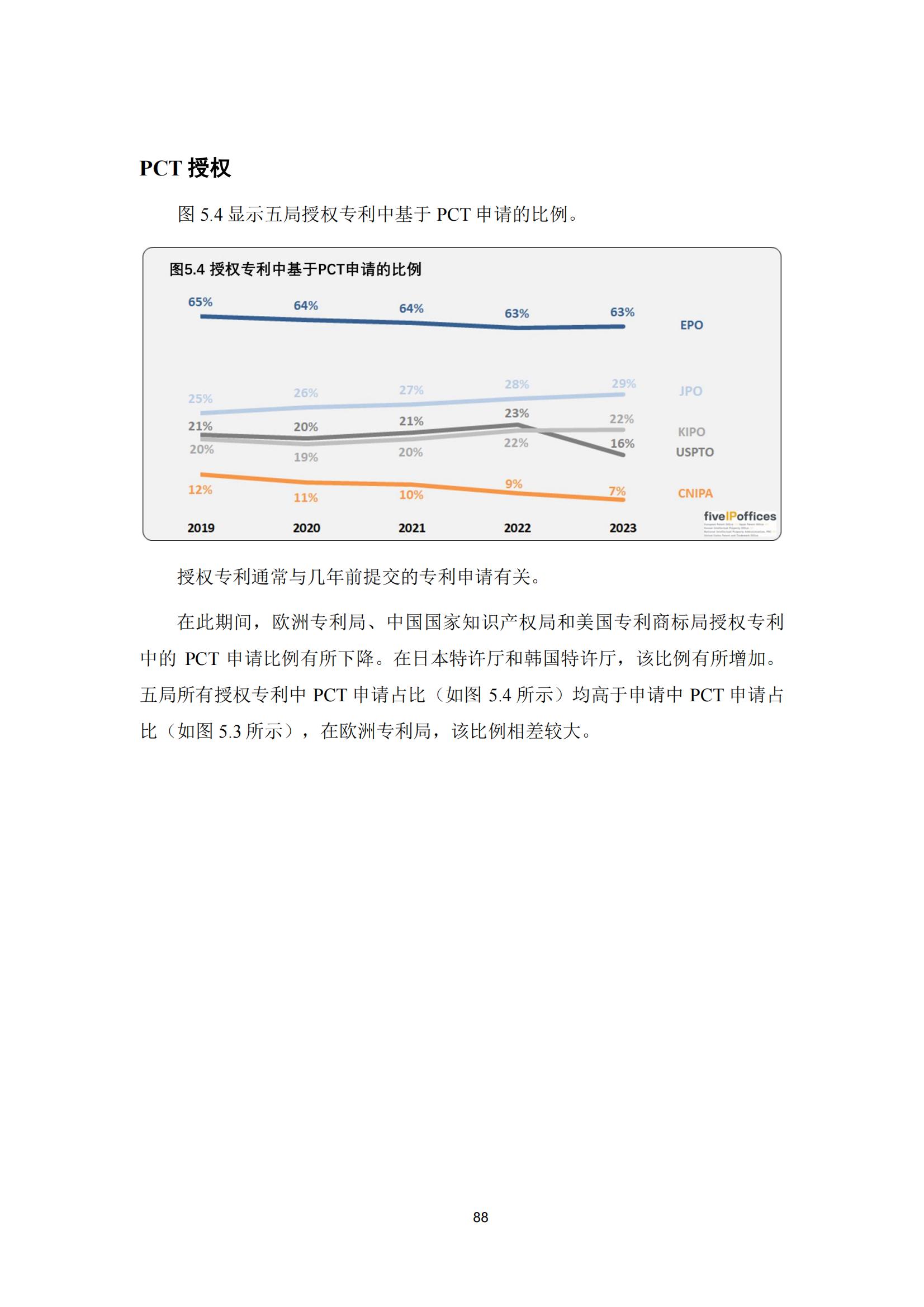 國(guó)知局：《2023年世界五大知識(shí)產(chǎn)權(quán)局統(tǒng)計(jì)報(bào)告》（中英文版）